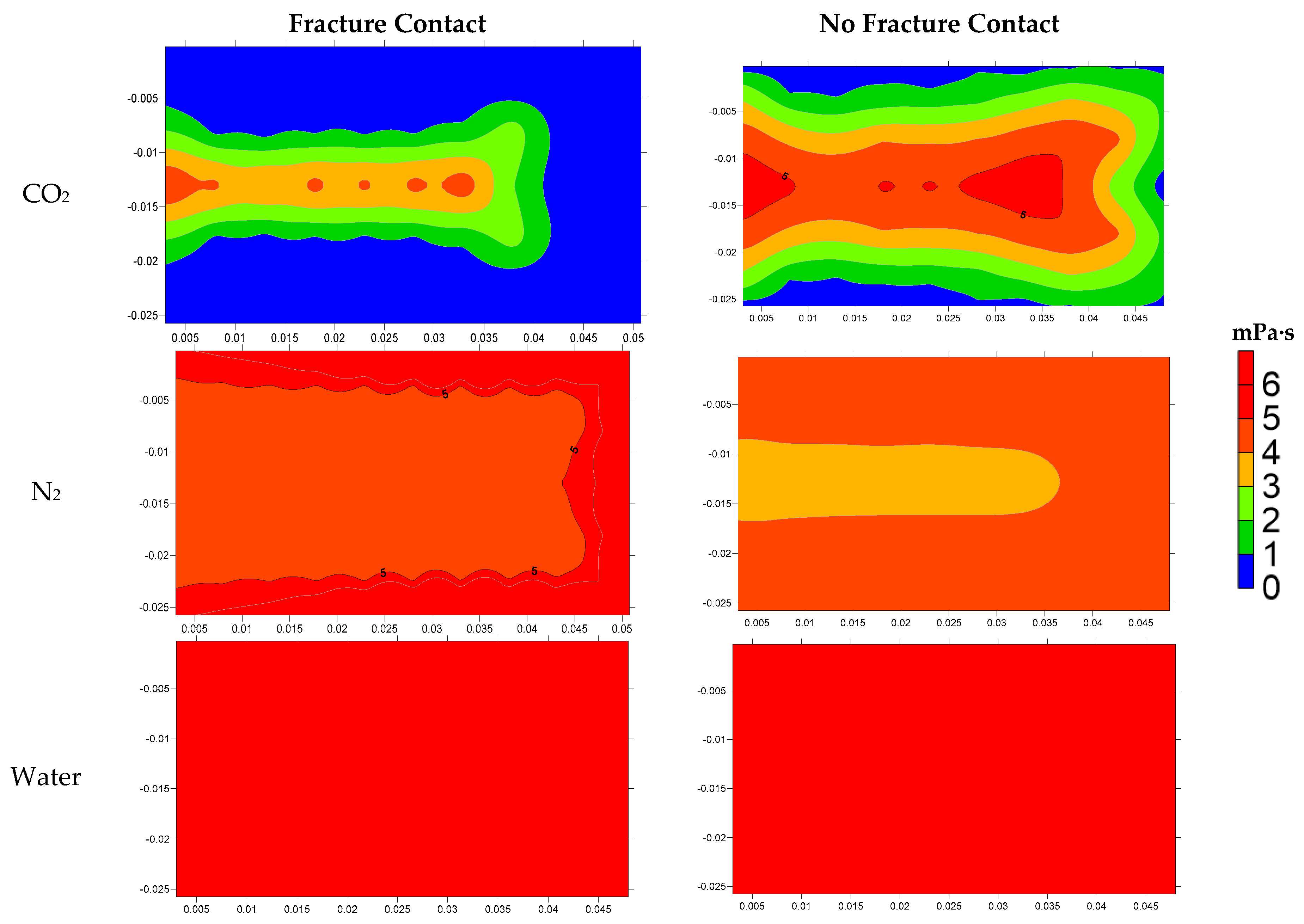 Energies 12 00823 g012