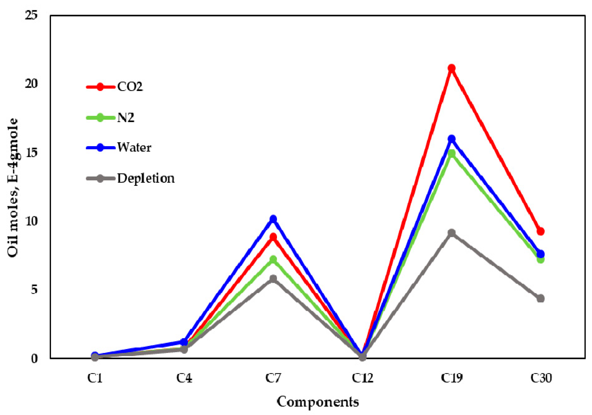 Energies 12 00823 g016
