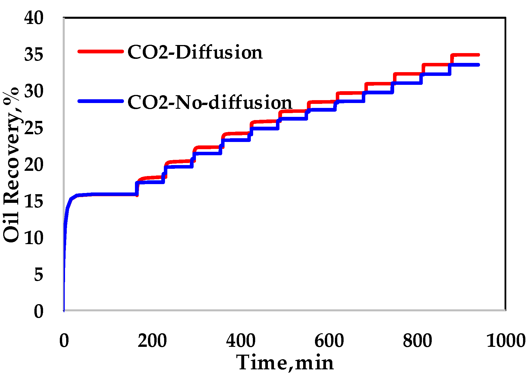 Energies 12 00823 g020