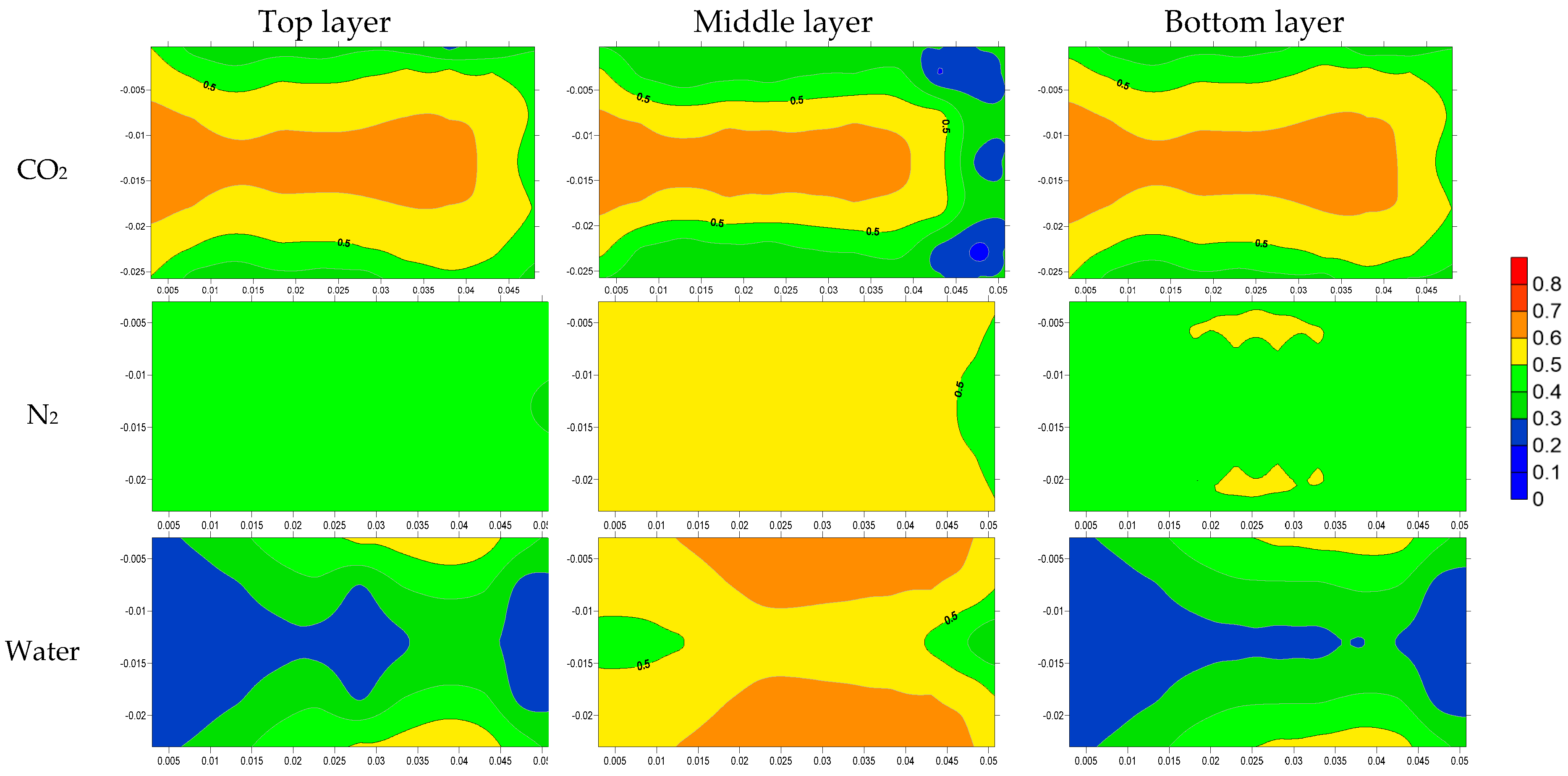 Energies 12 00823 g025