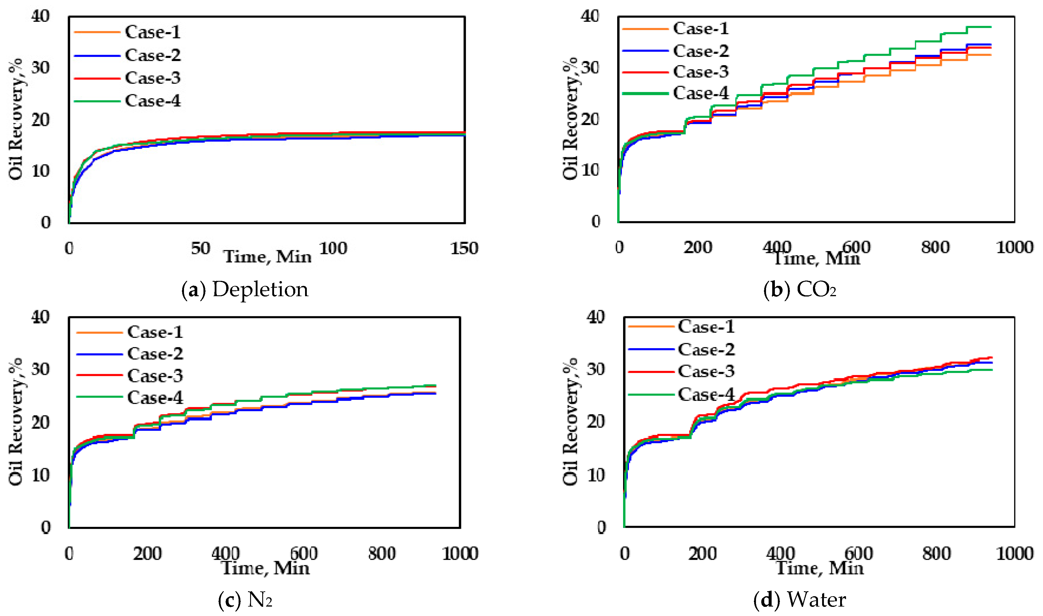 Energies 12 00823 g026