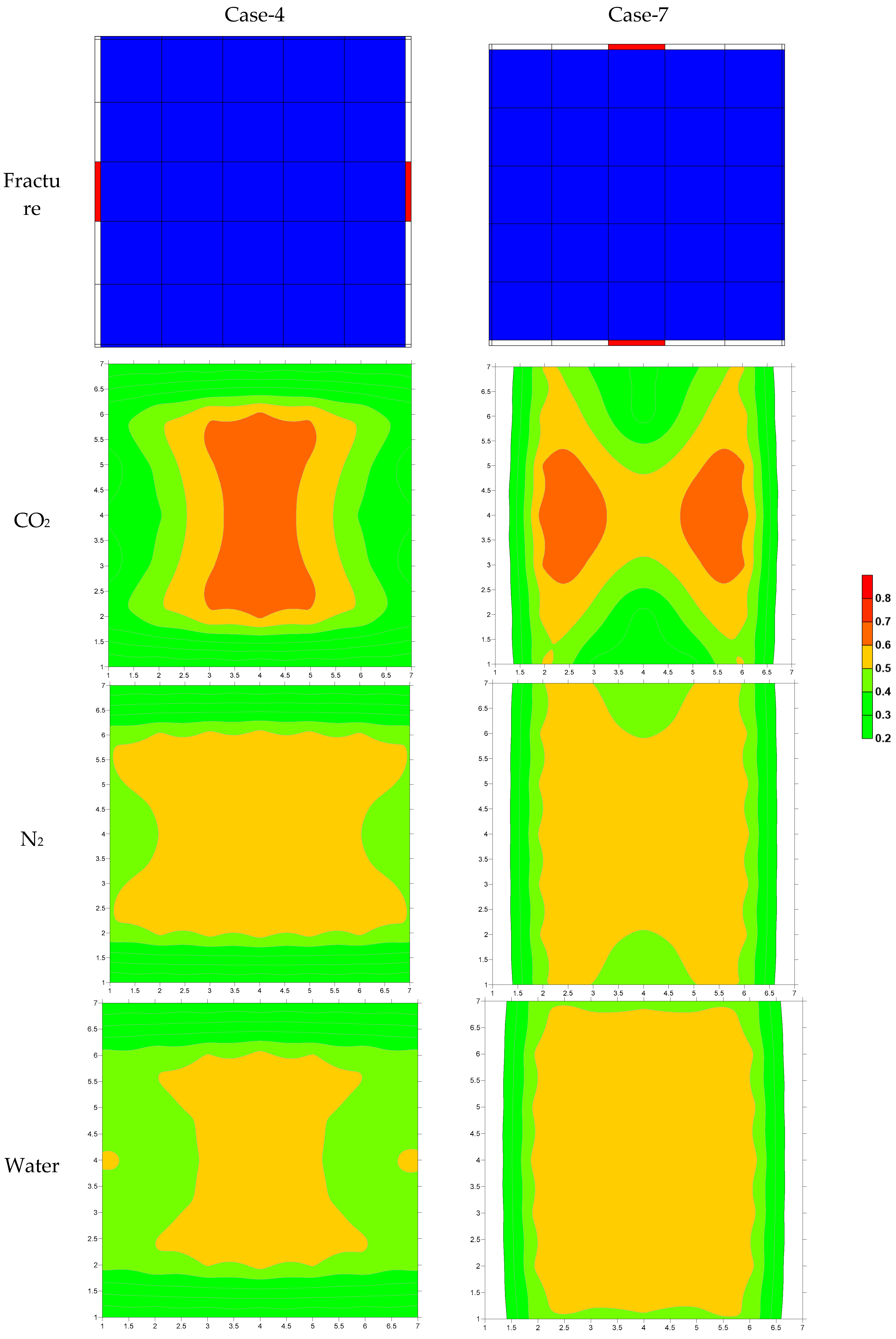 Energies 12 00823 g031