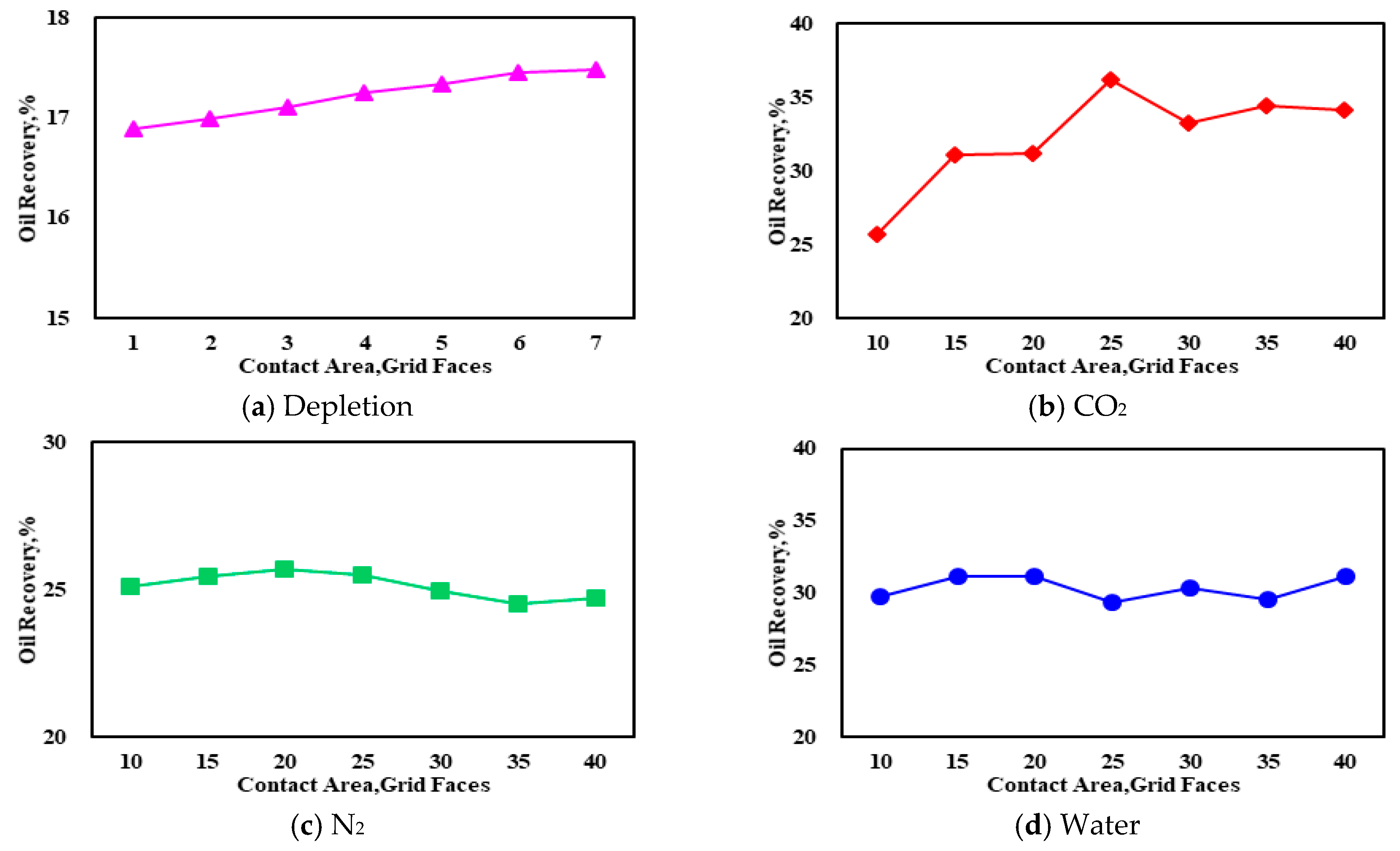 Energies 12 00823 g033