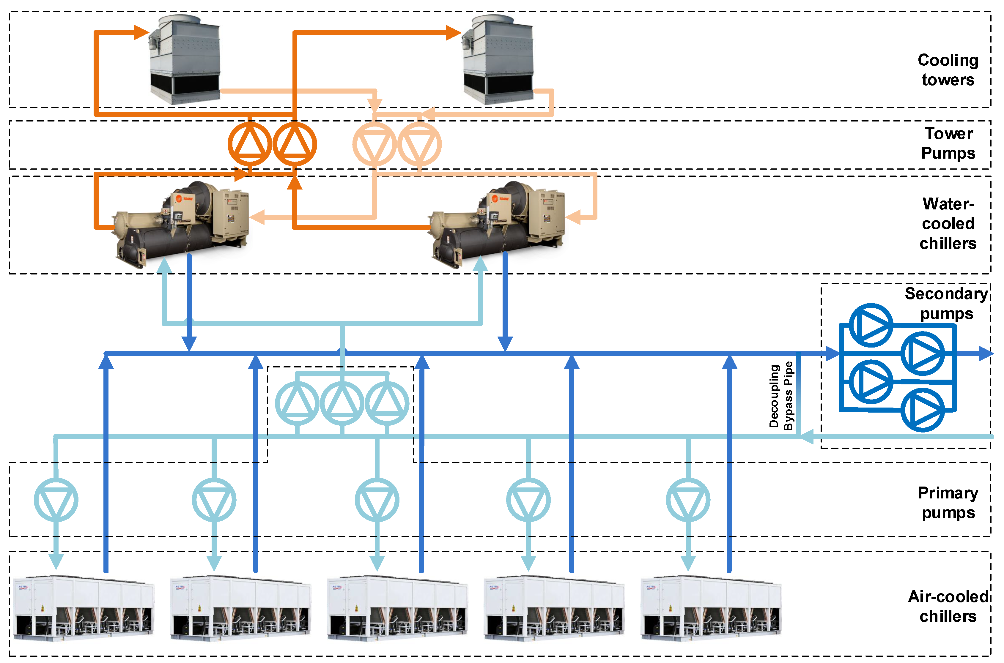 Energies 12 00827 g002 Energies 12 00827 g002