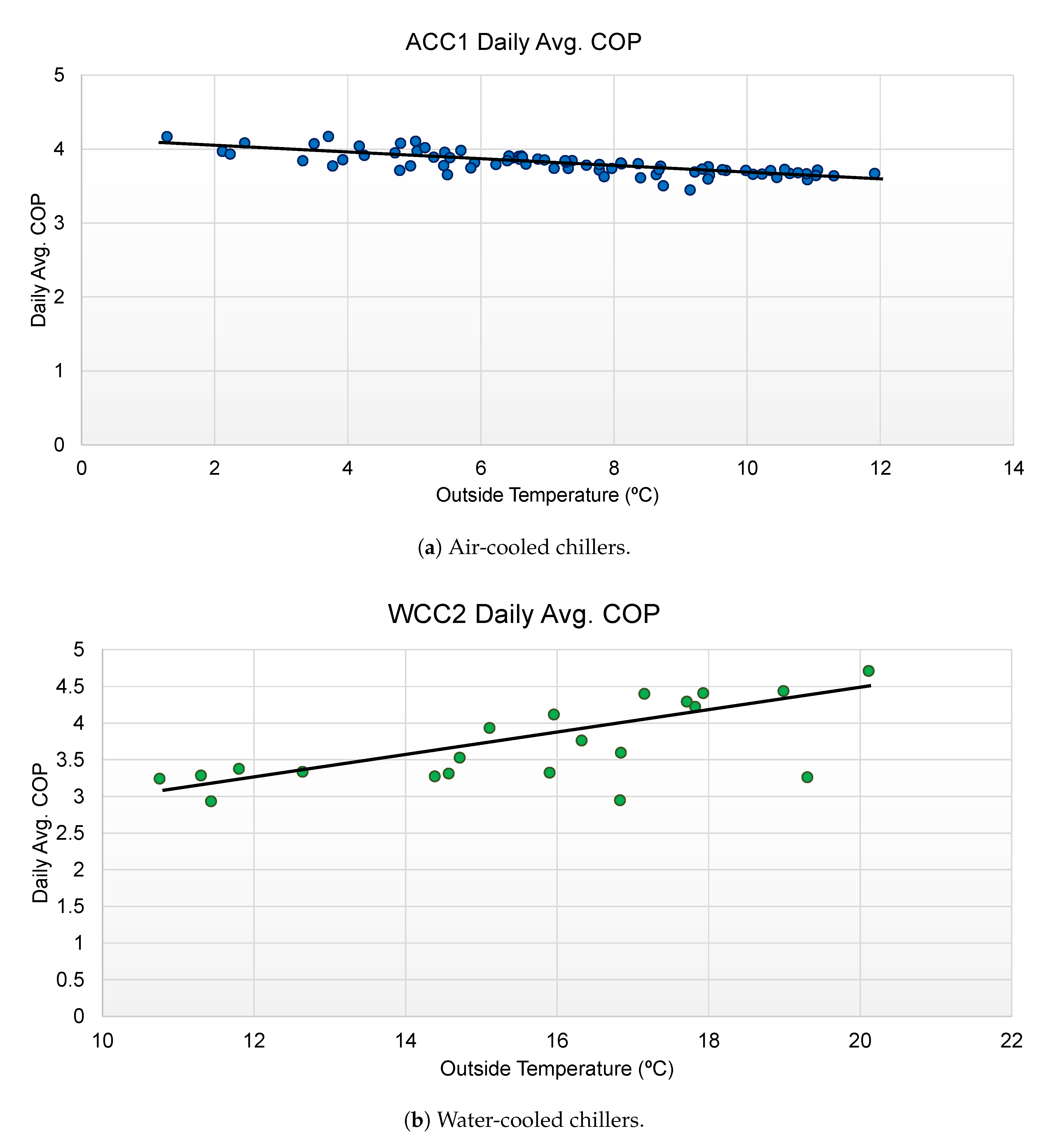 Energies 12 00827 g004 Energies 12 00827 g004