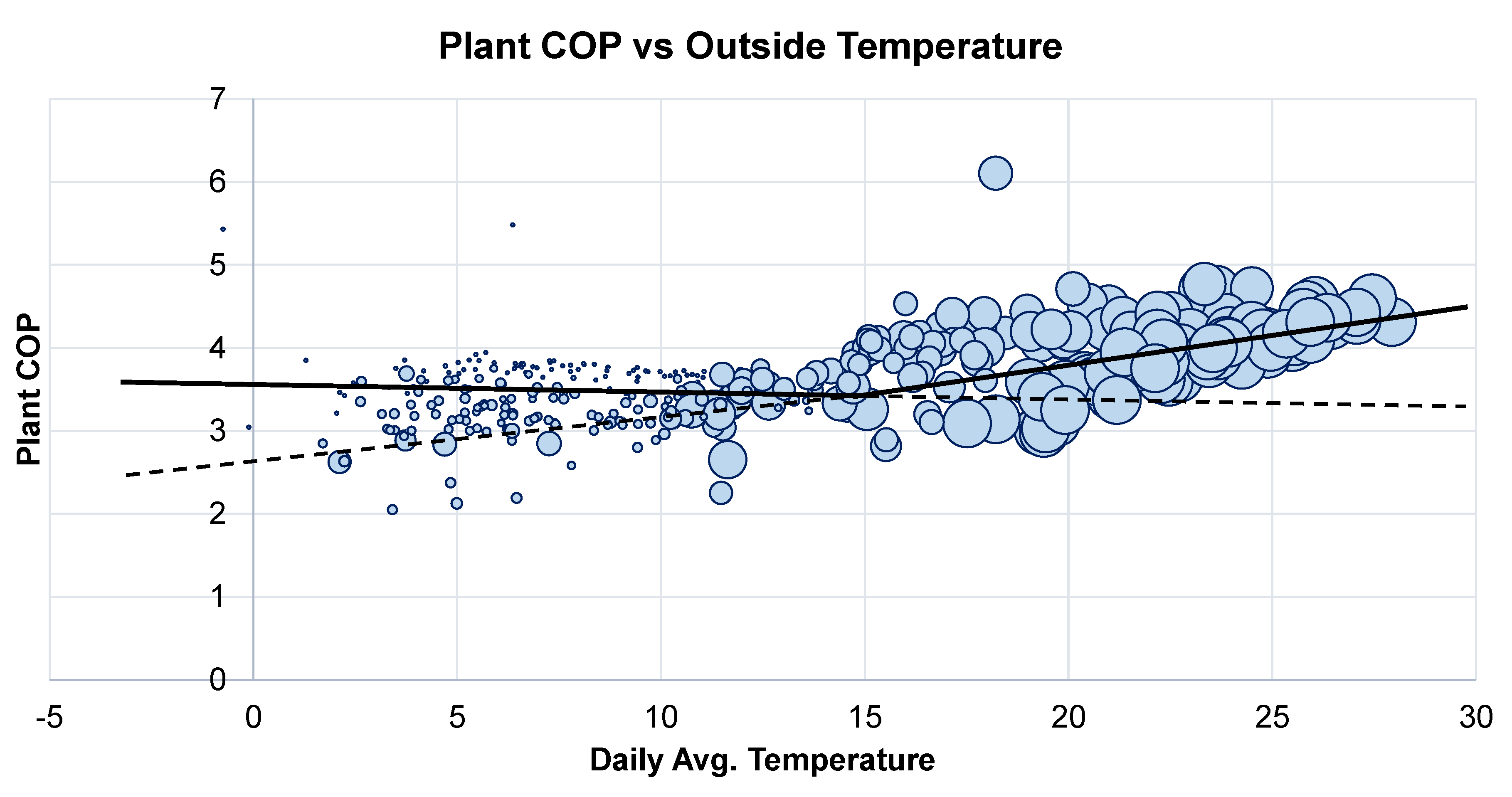 Energies 12 00827 g008 Energies 12 00827 g008