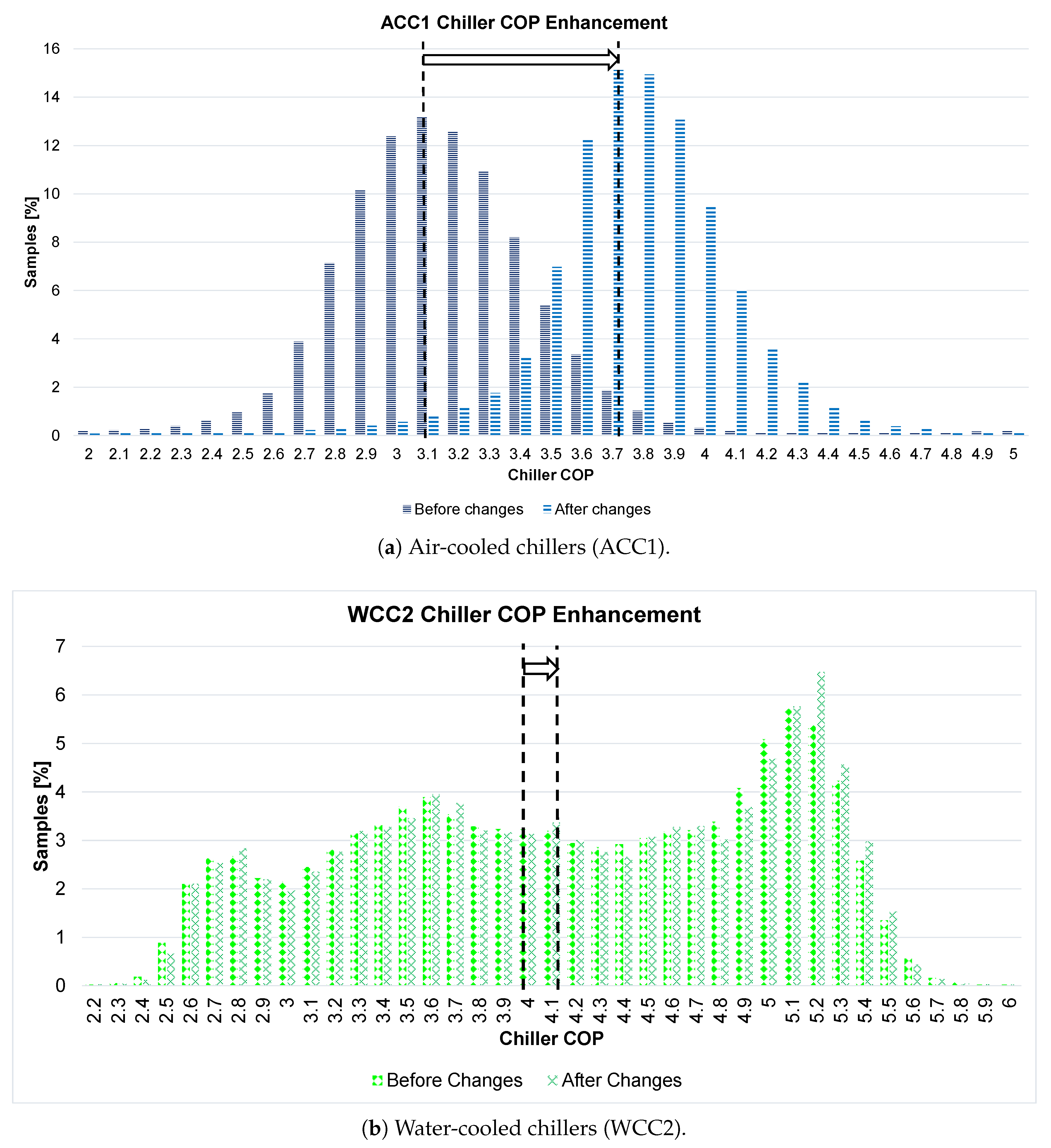 Energies 12 00827 g011 Energies 12 00827 g011