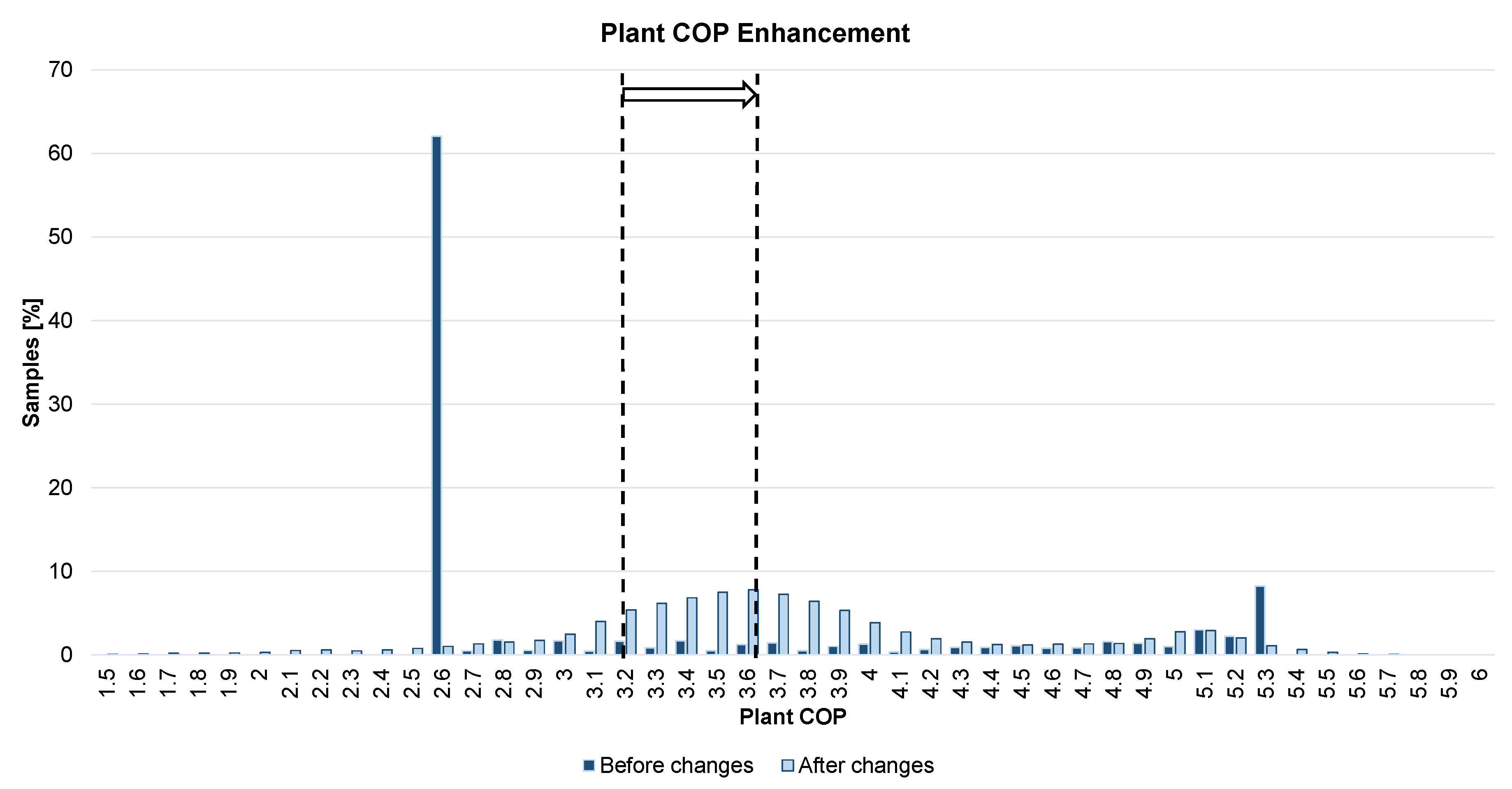 Energies 12 00827 g013 Energies 12 00827 g013