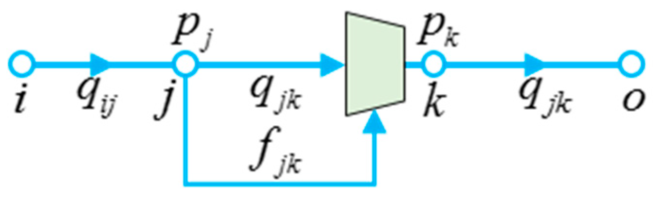 Energies 12 00830 g002