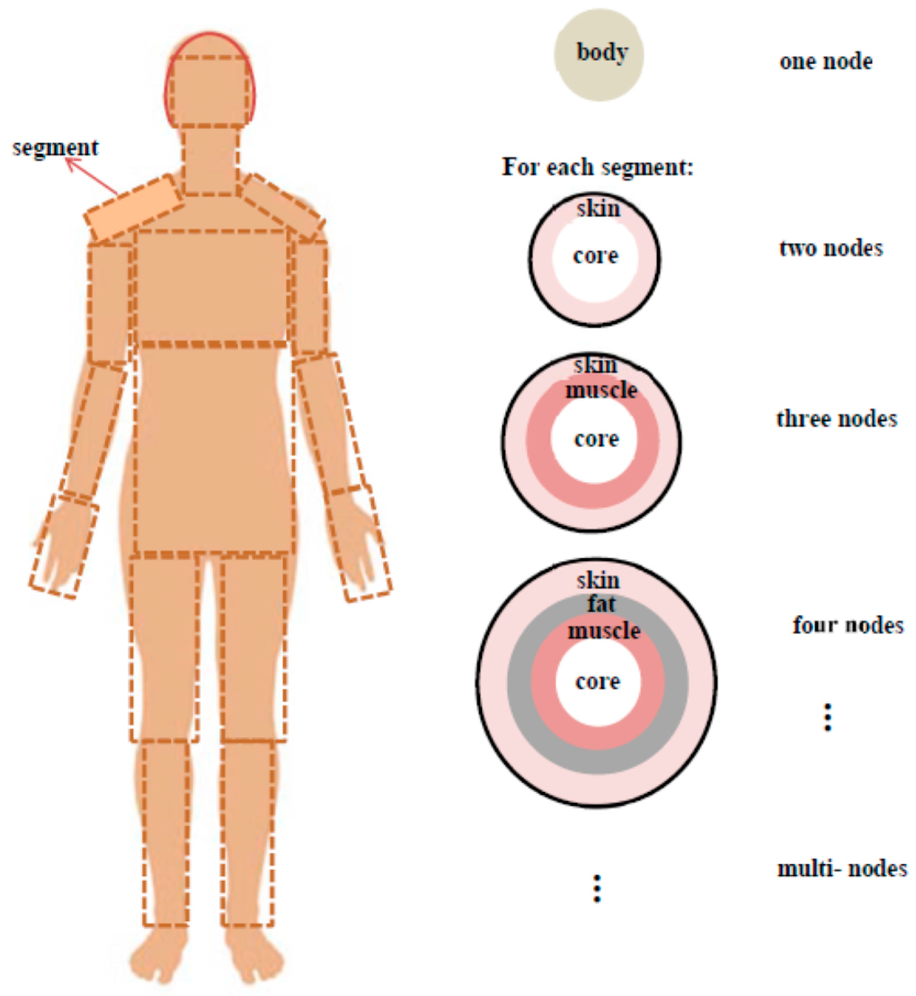 Energies 12 00841 g003