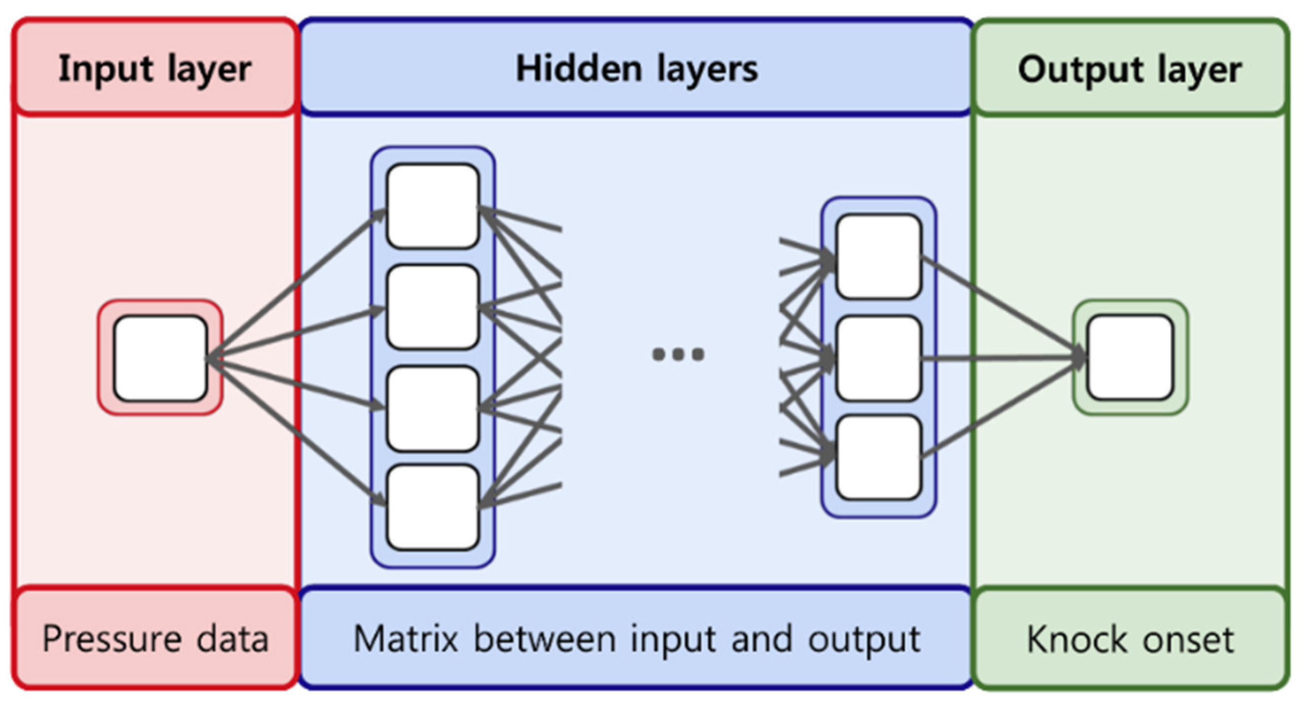 Energies 12 00844 g004