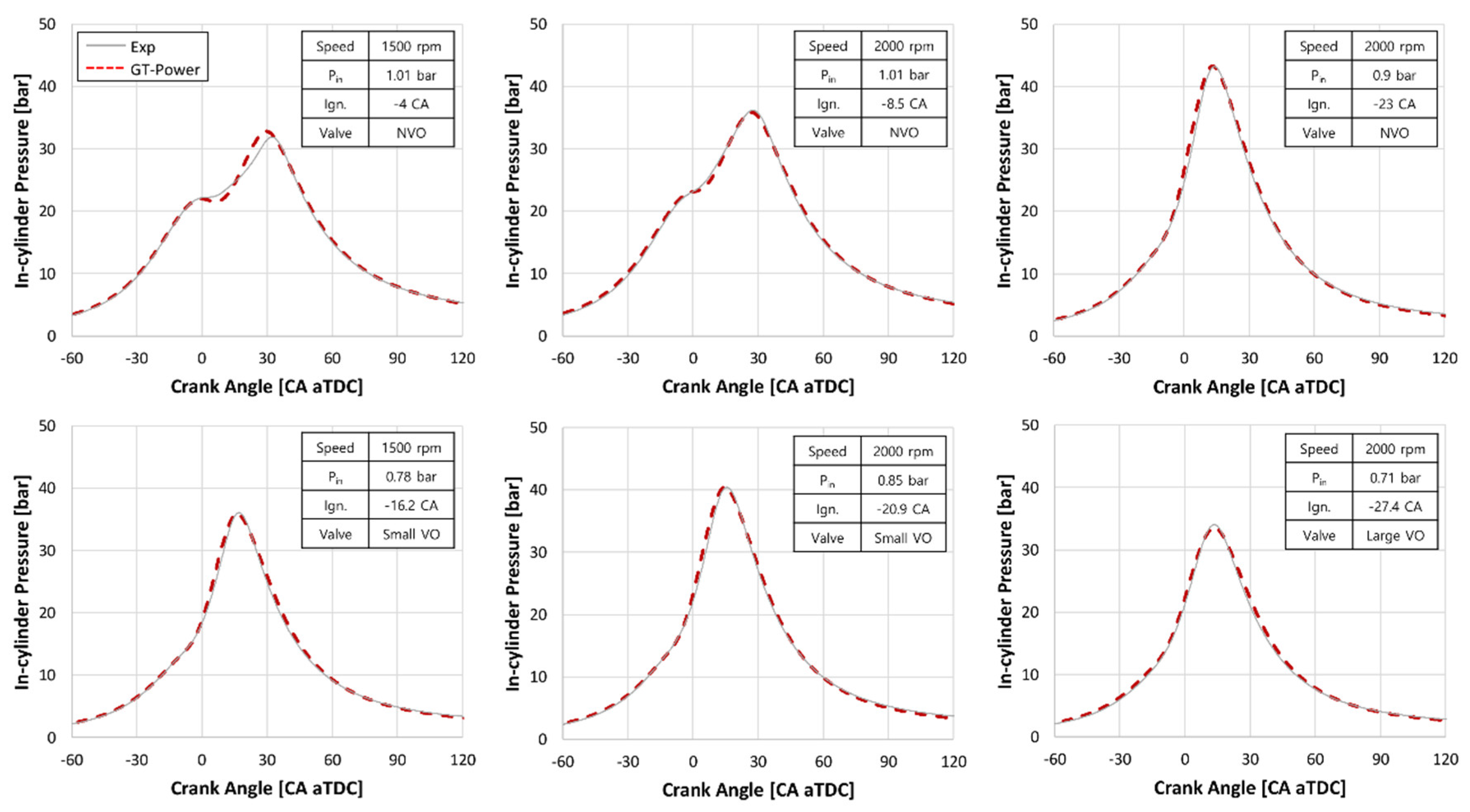 Energies 12 00844 g010