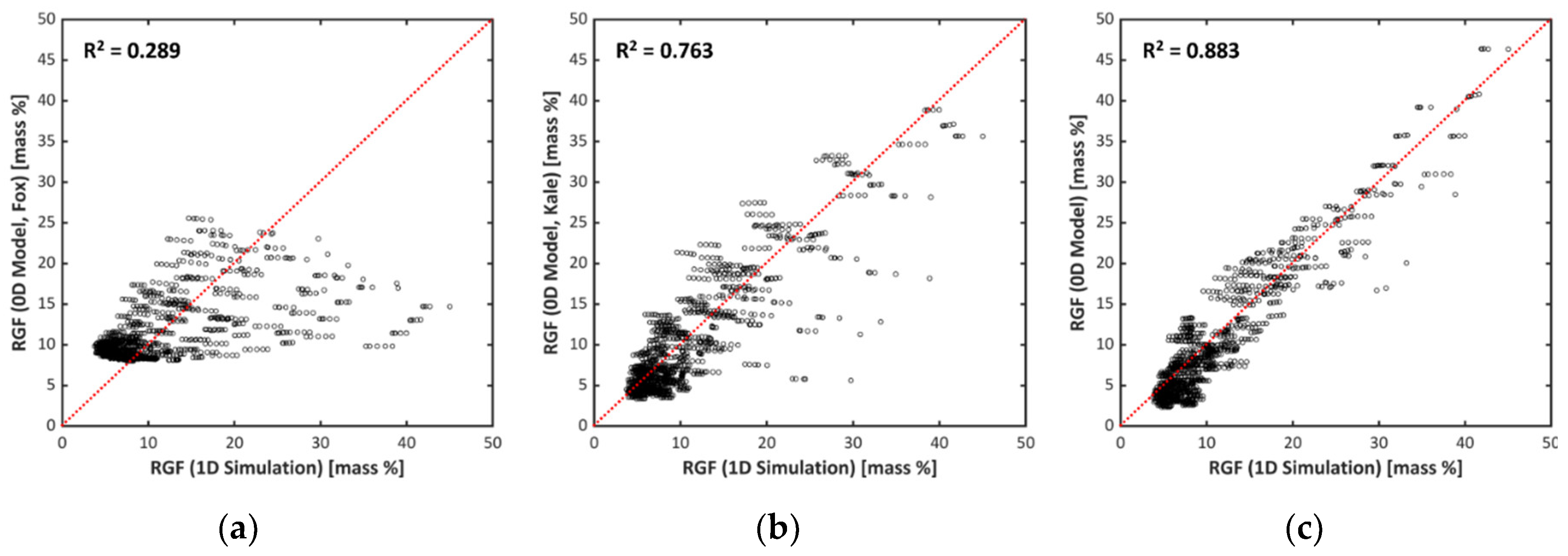 Energies 12 00844 g011