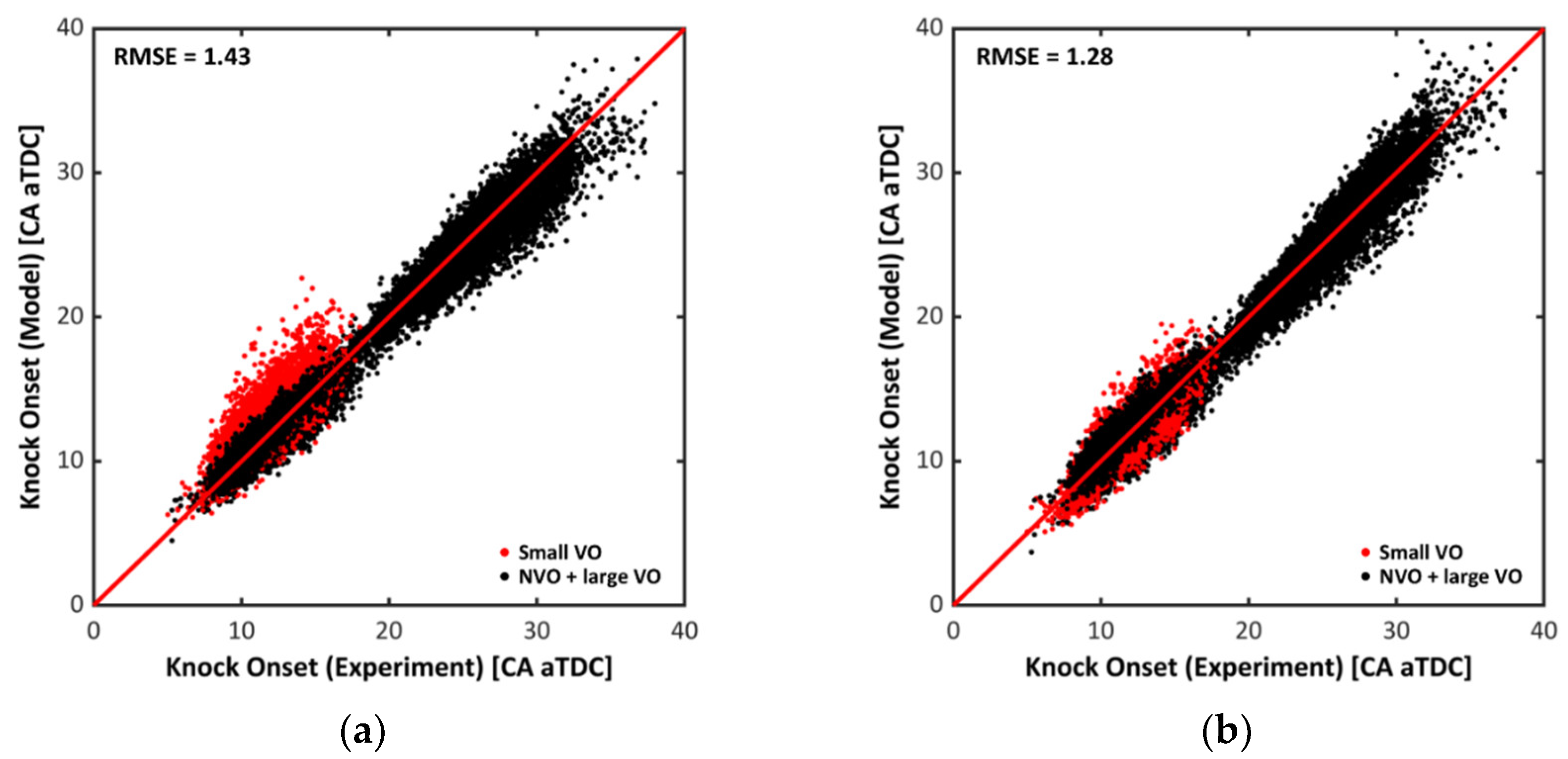 Energies 12 00844 g014