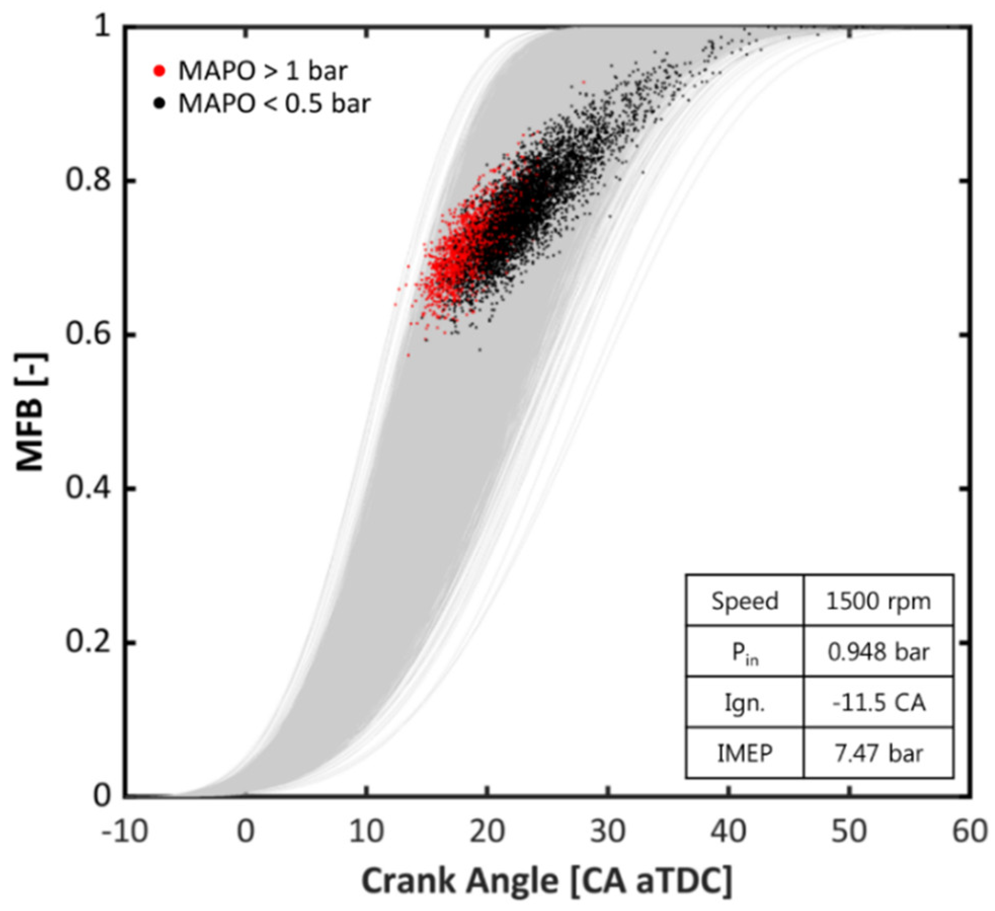 Energies 12 00844 g016
