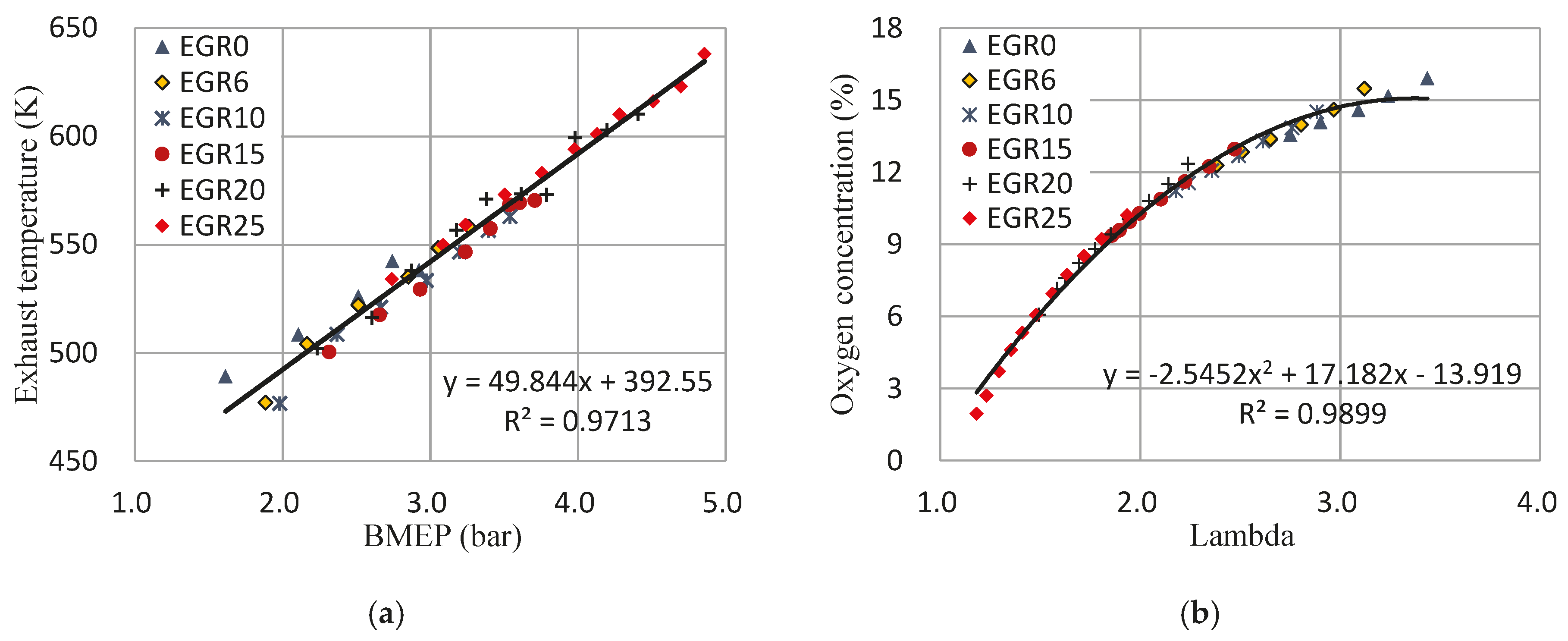 Energies 12 00847 g012