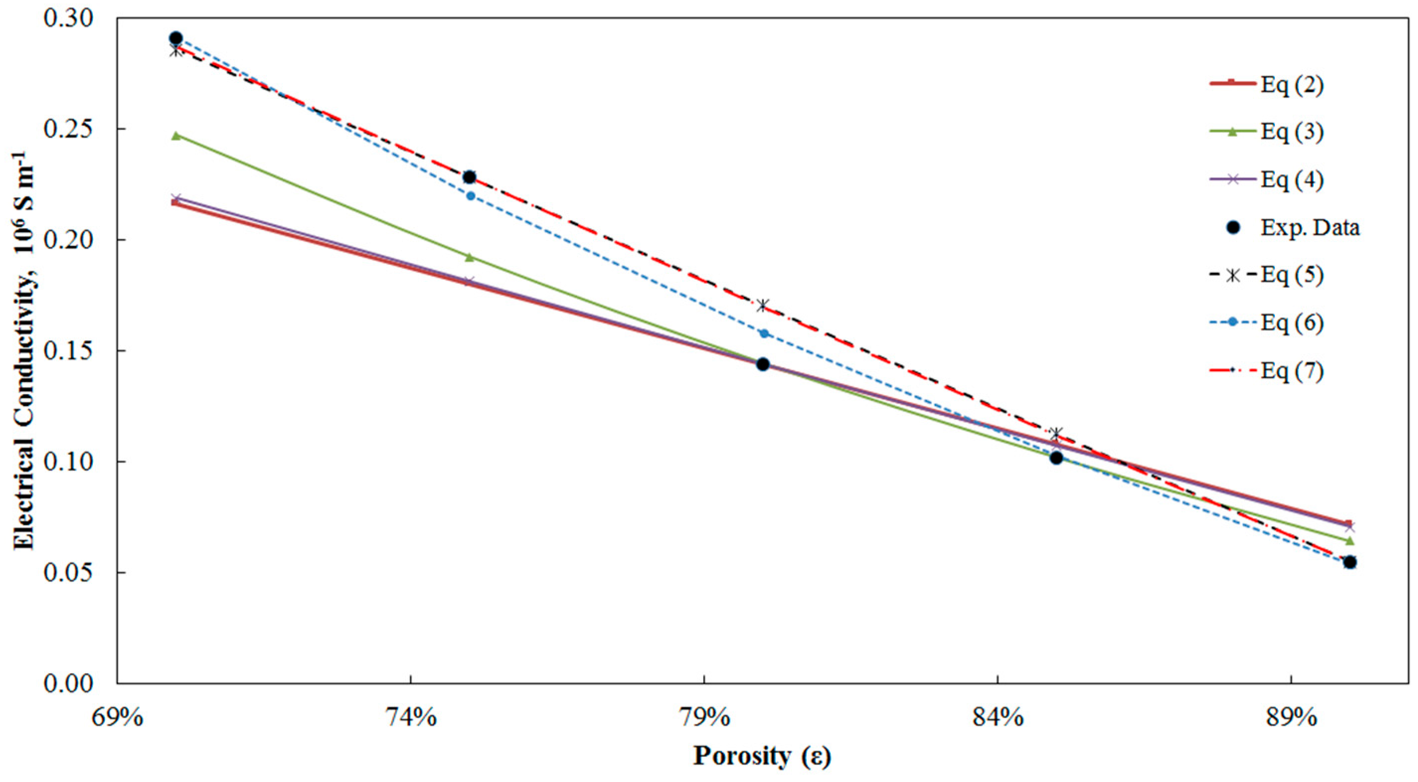 Energies 12 00855 g003
