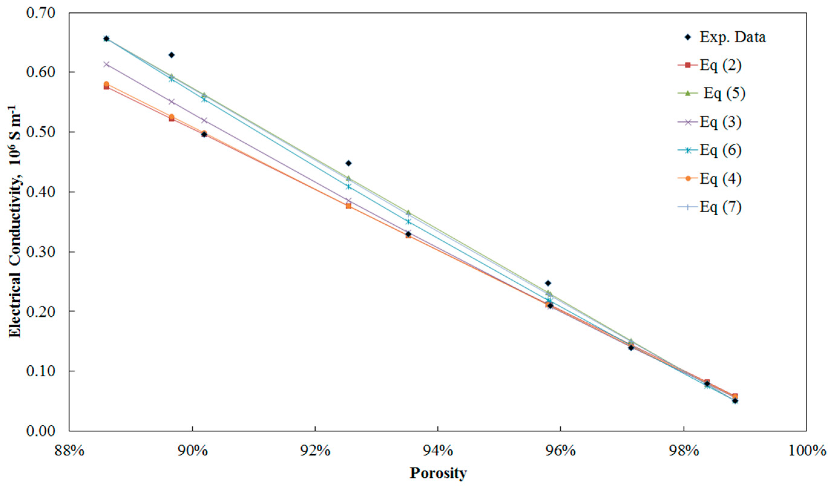 Energies 12 00855 g005