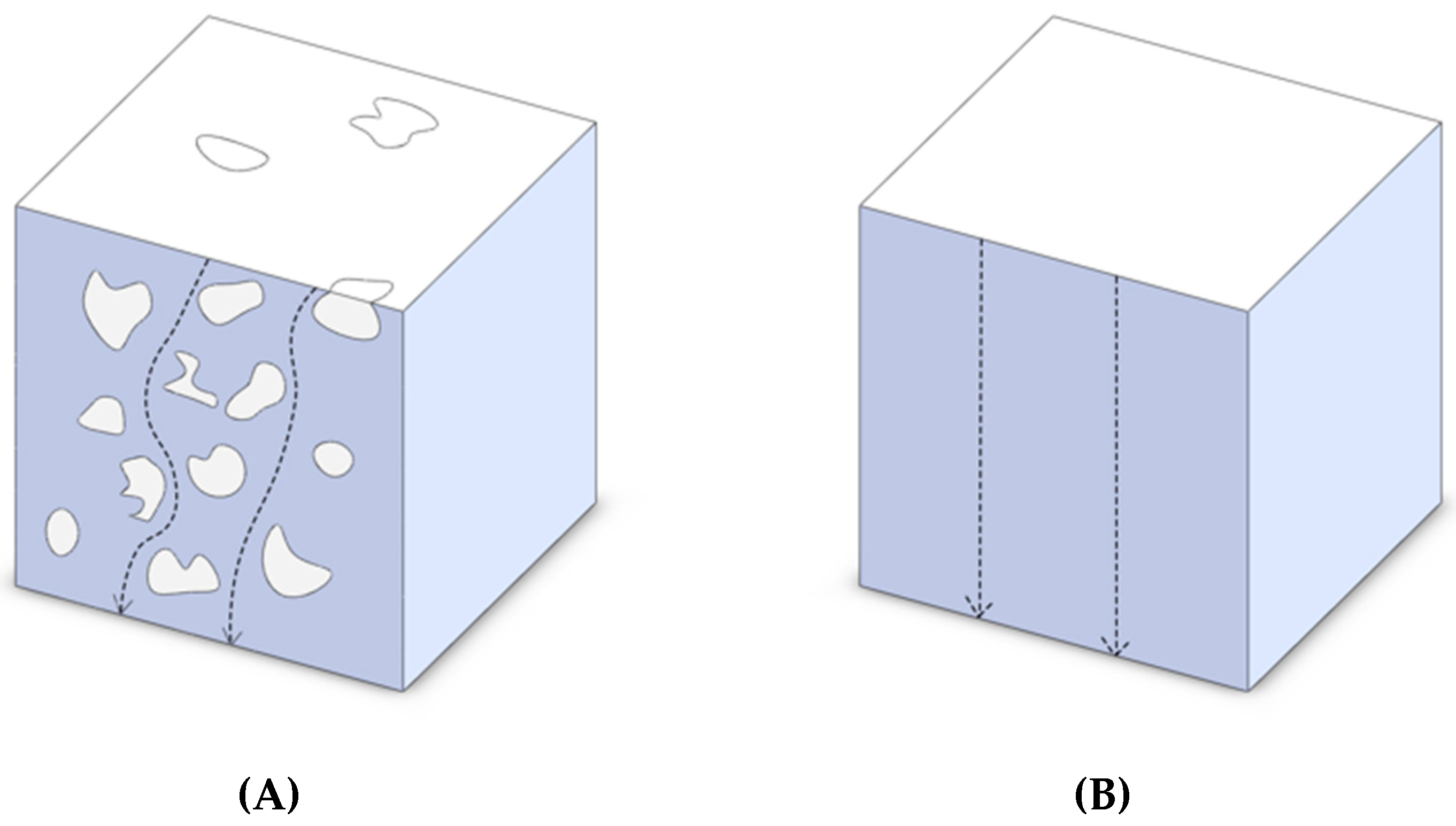 Energies 12 00855 g006