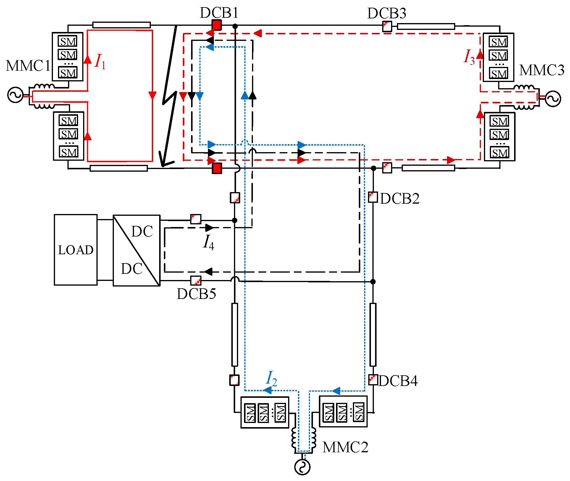 Energies 12 00859 g003
