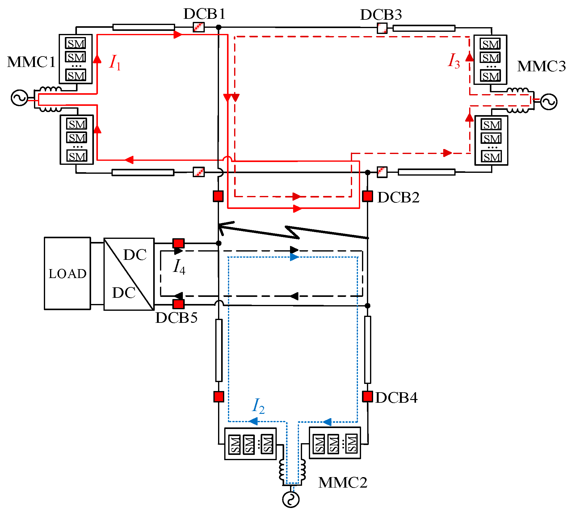 Energies 12 00859 g004