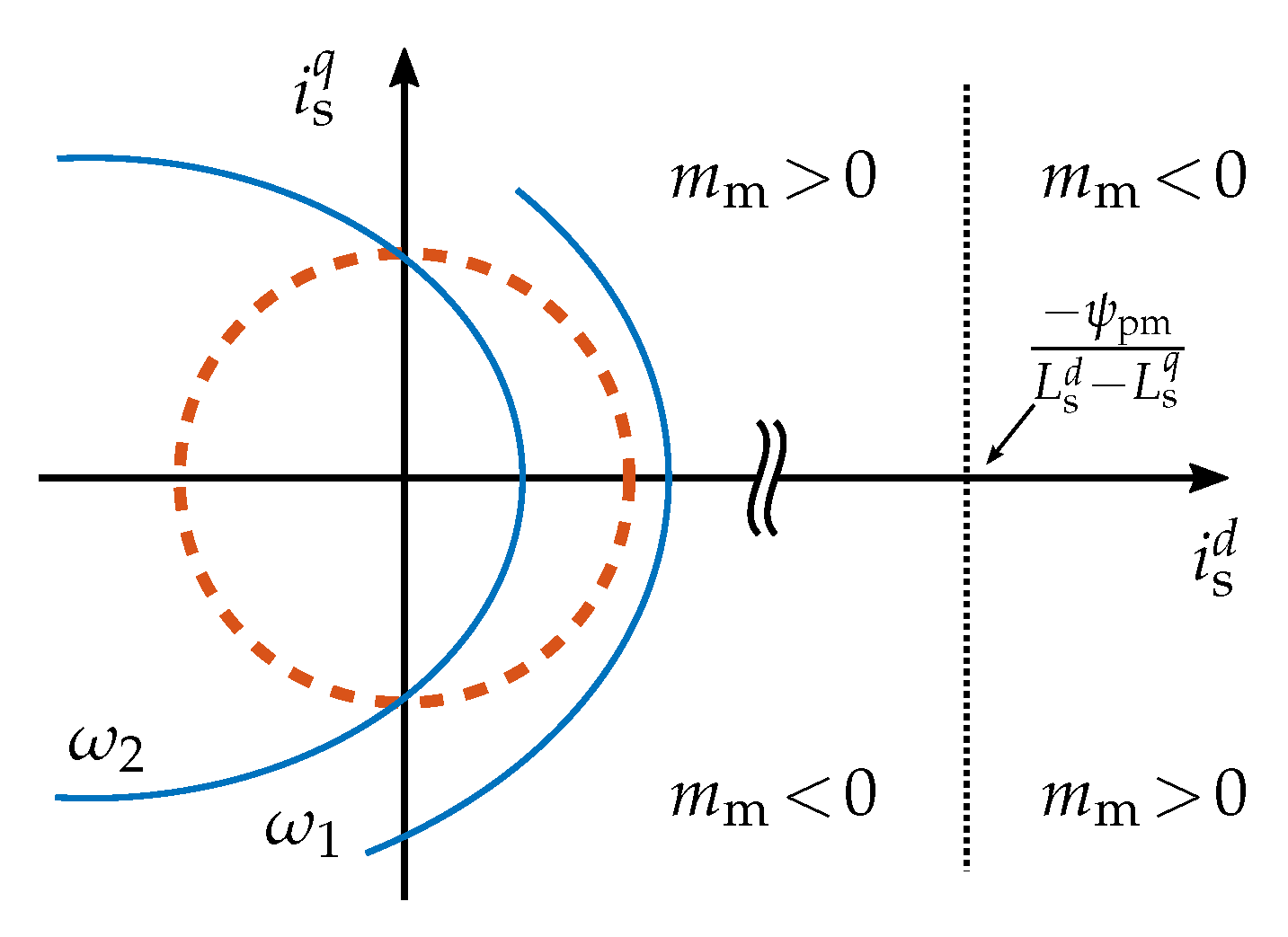 Energies 12 00862 g004
