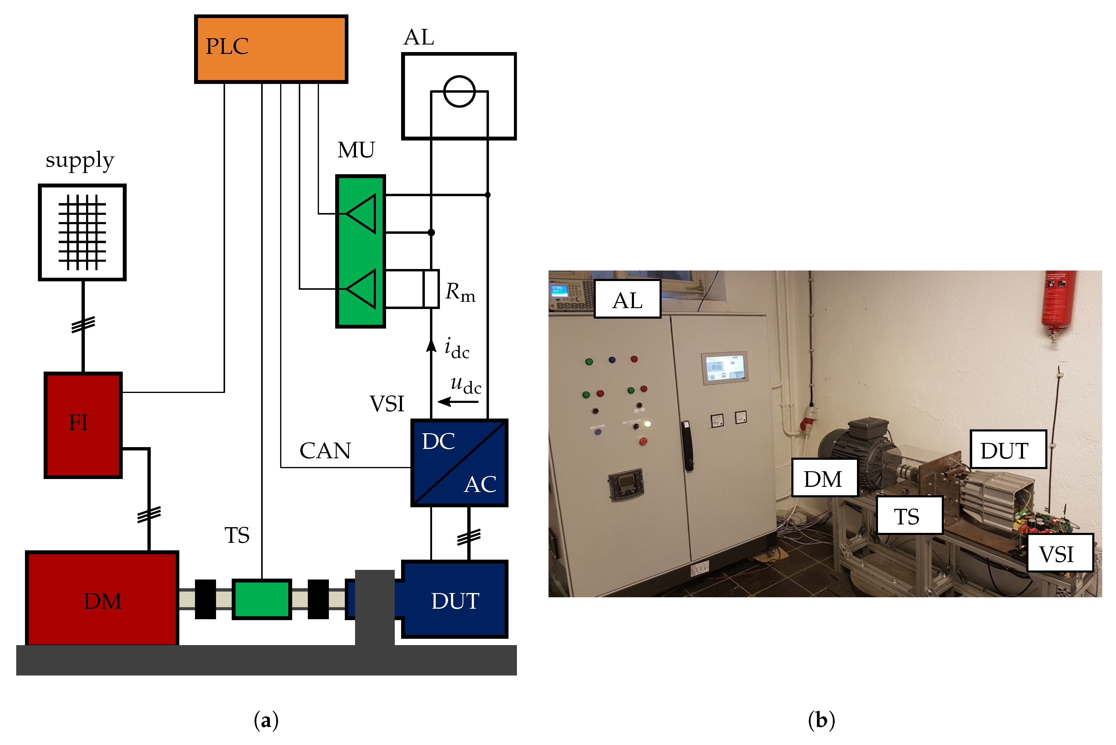 Energies 12 00862 g008