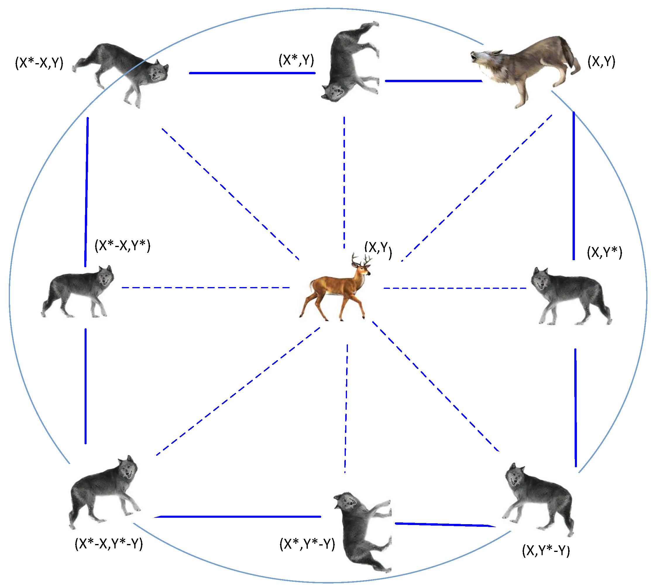 Energies 12 00866 g001