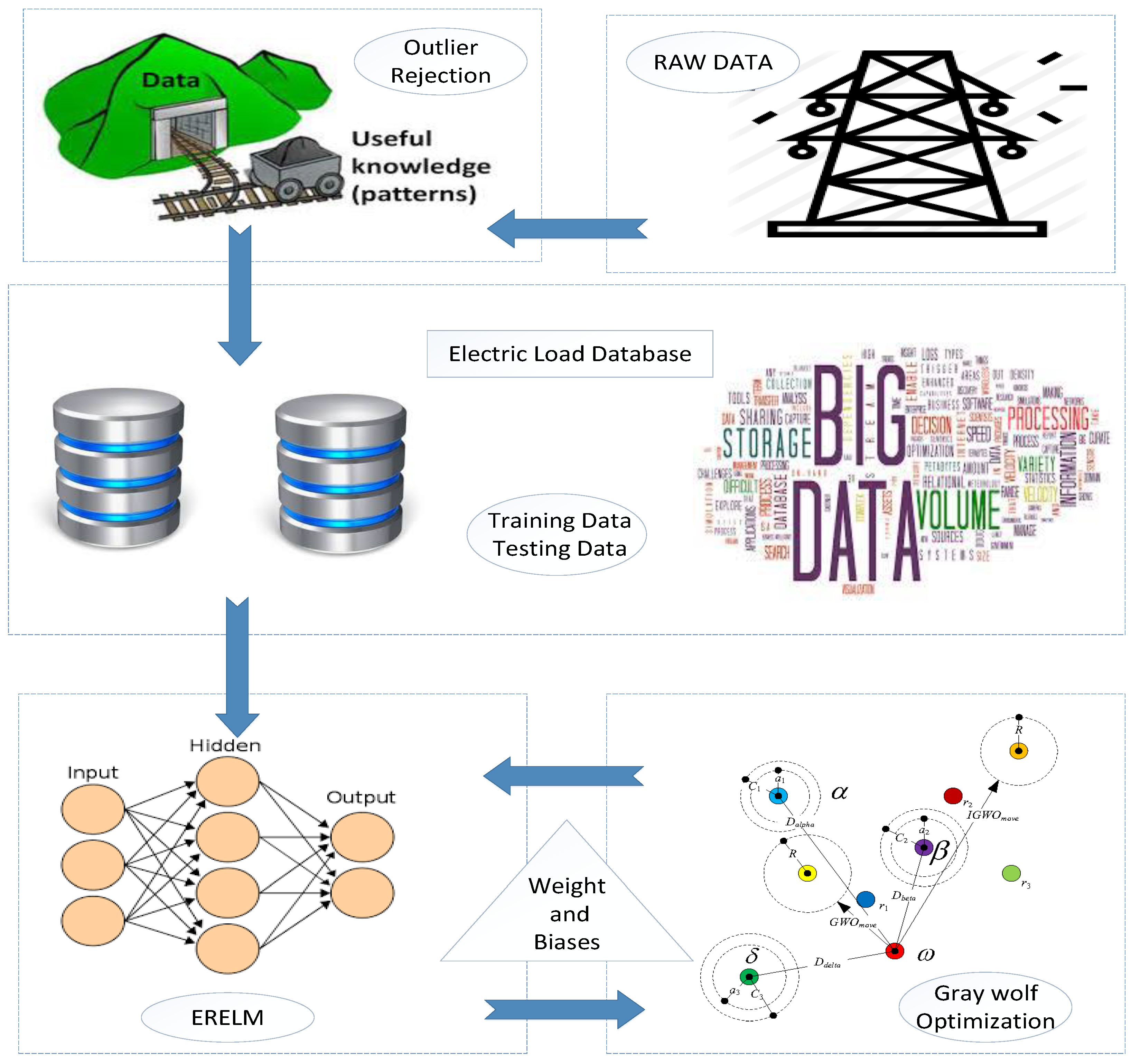 Energies 12 00866 g004