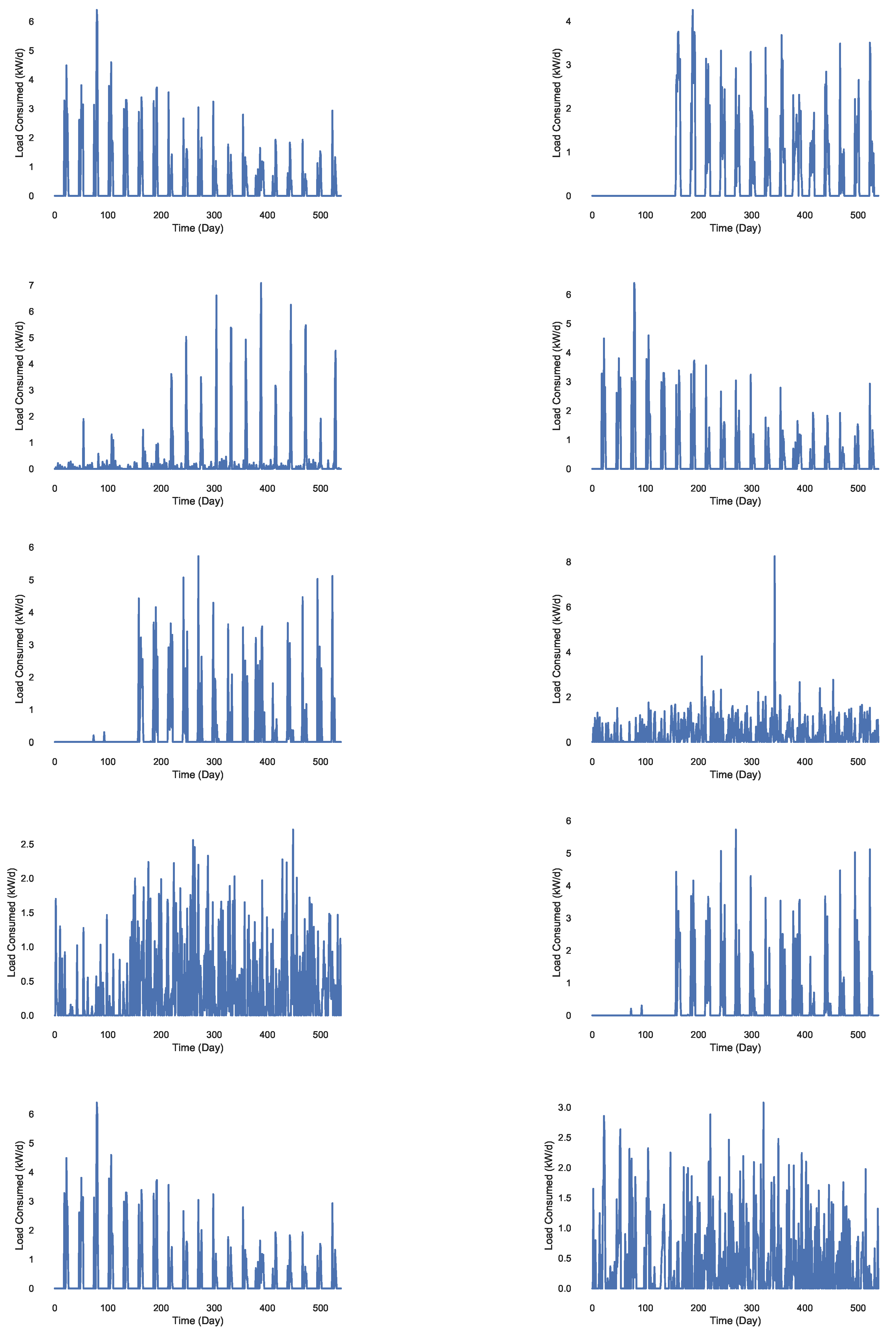Energies 12 00866 g011