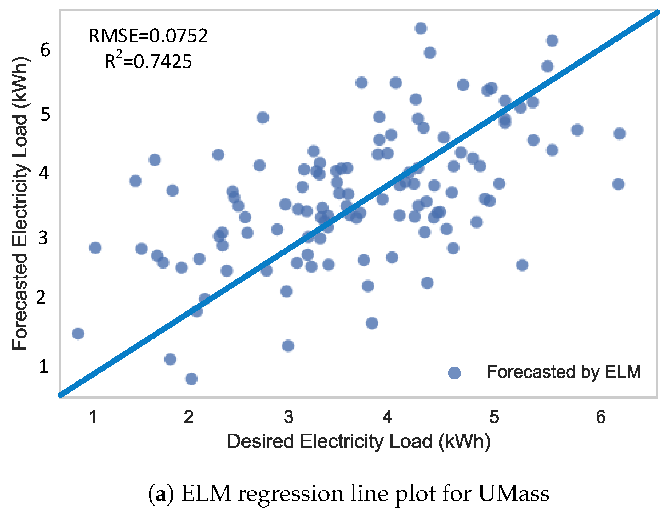 Energies 12 00866 g012a