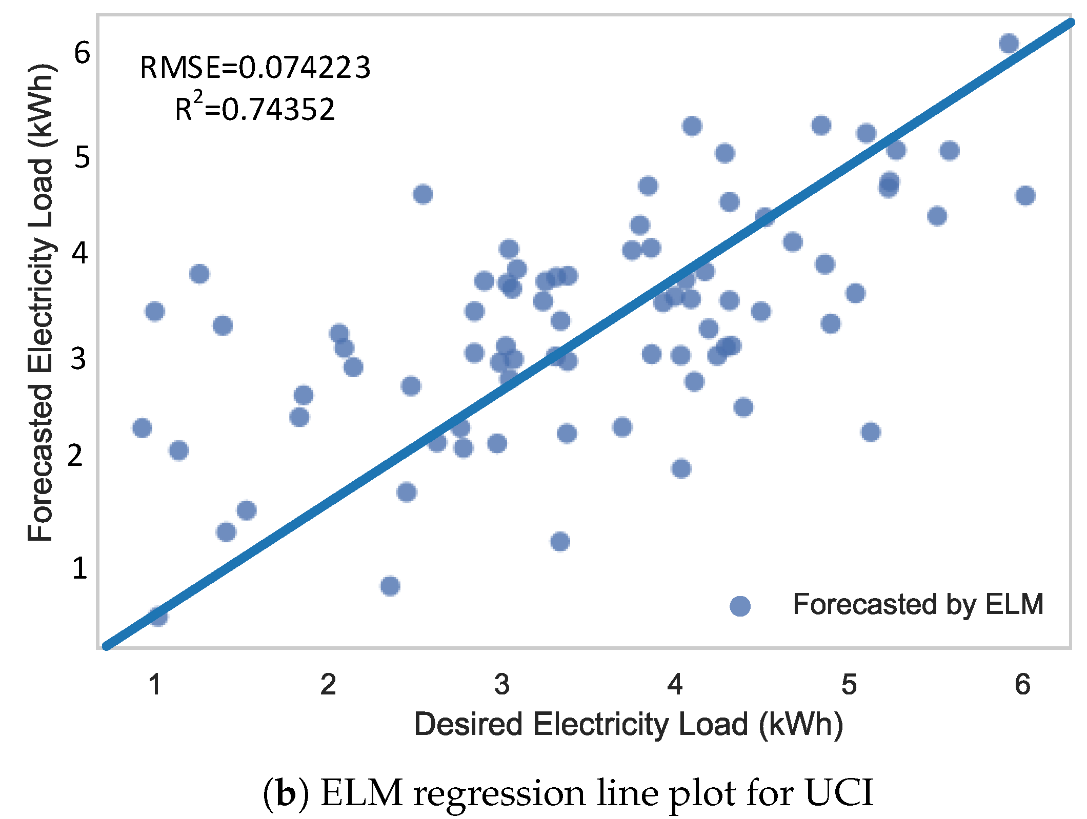 Energies 12 00866 g012b