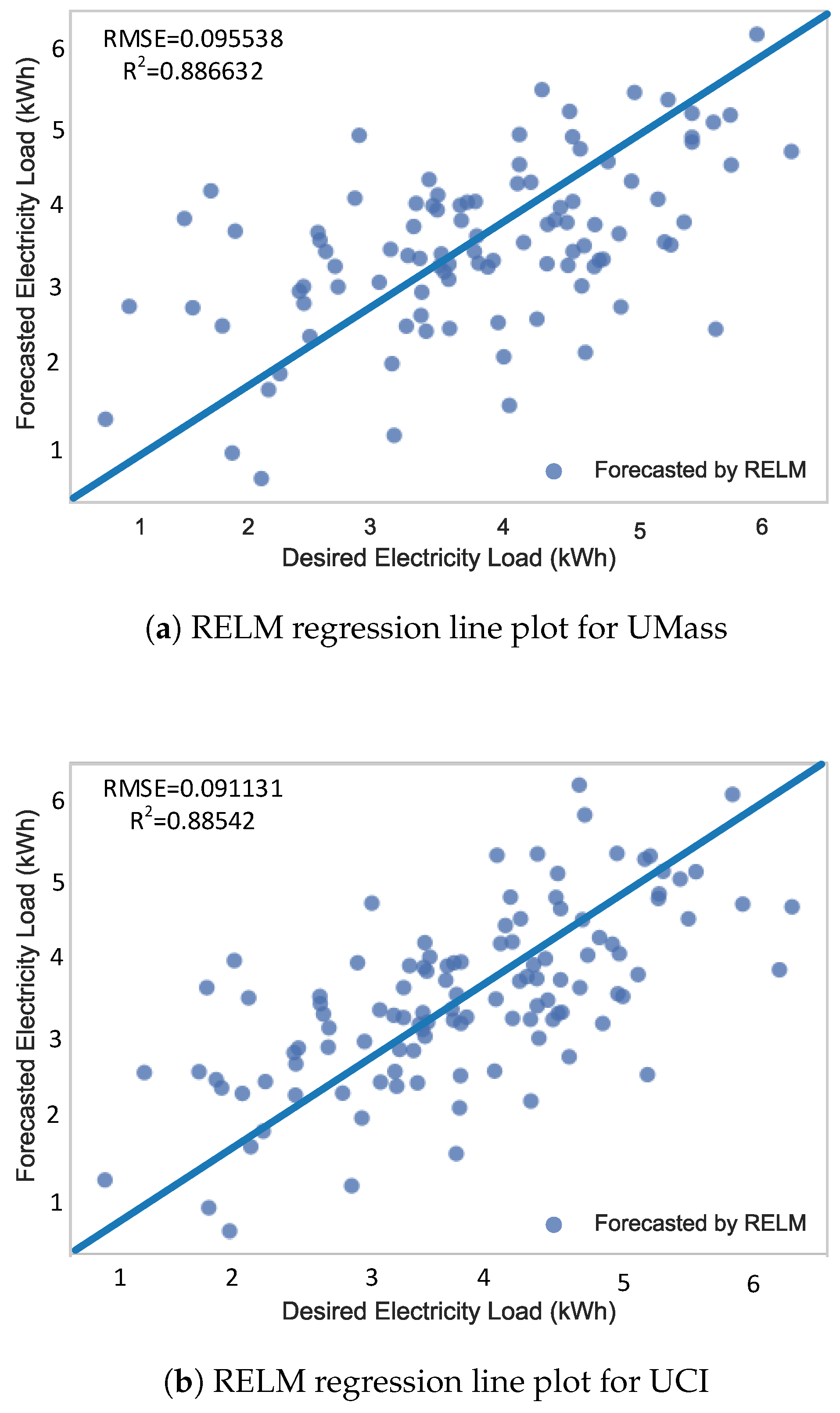 Energies 12 00866 g013