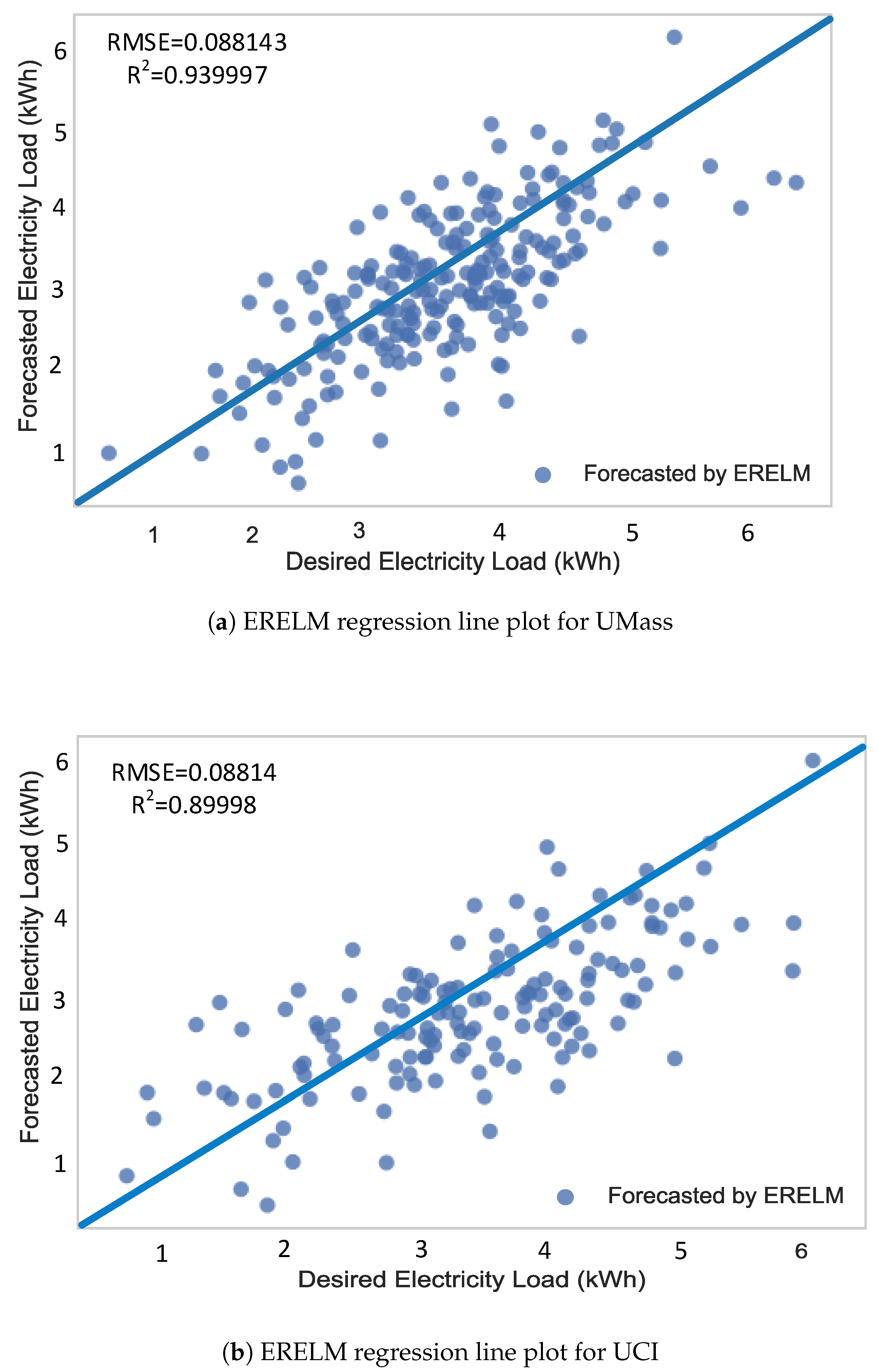Energies 12 00866 g014