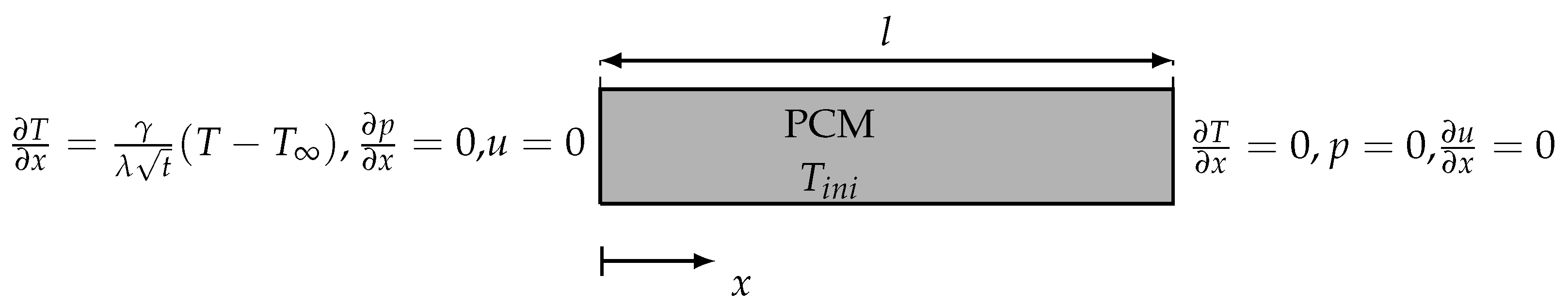 Energies 12 00868 g002