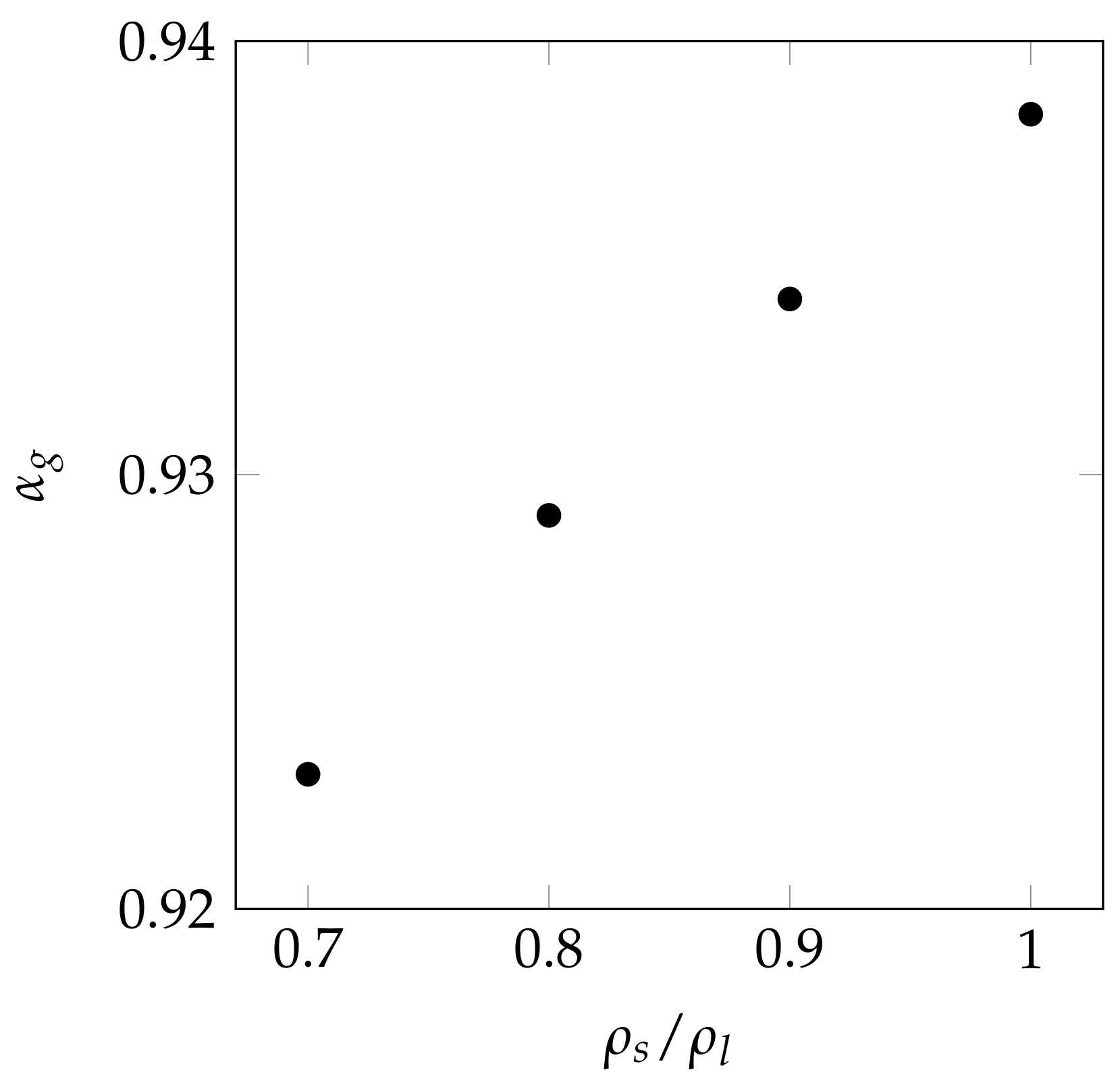 Energies 12 00868 g008