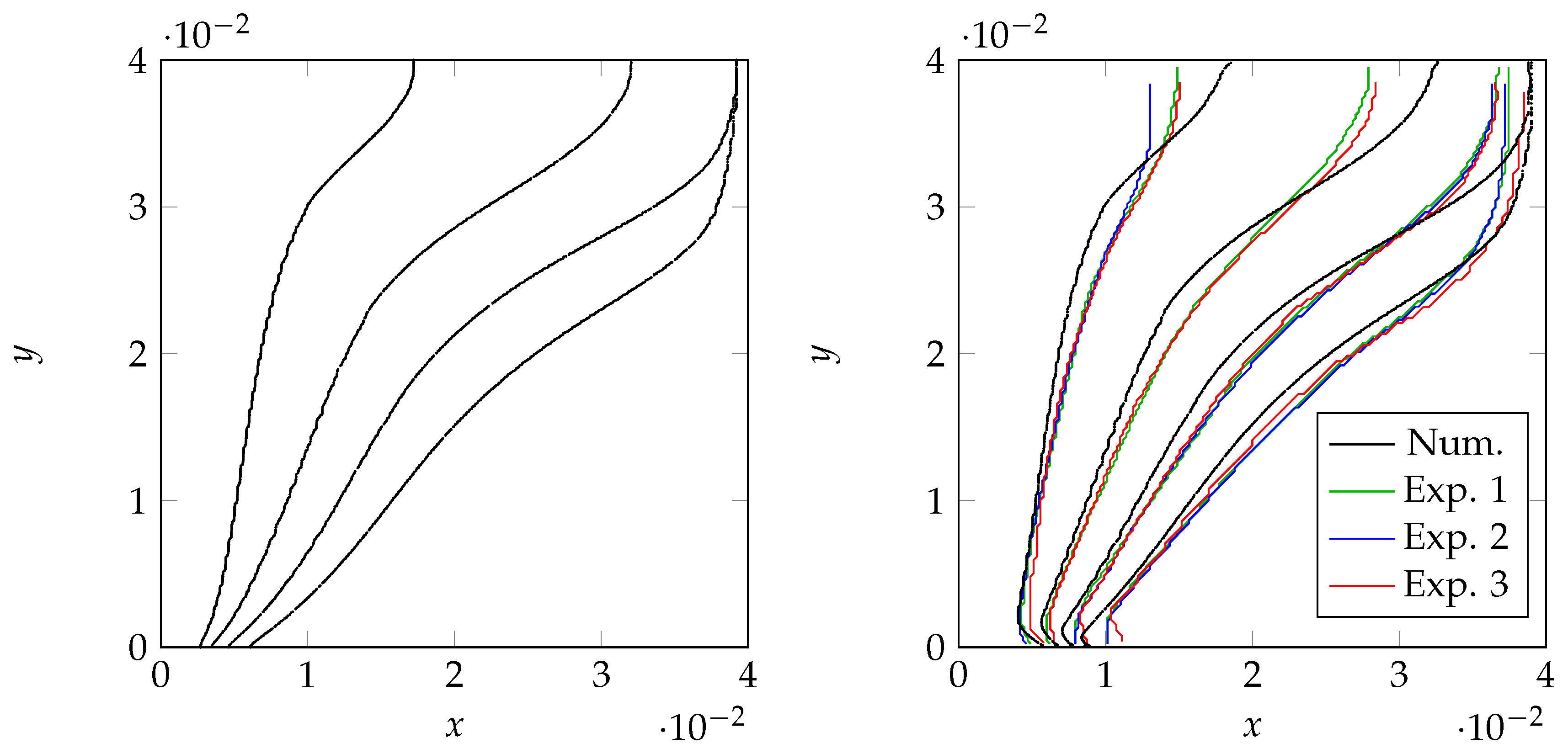 Energies 12 00868 g013