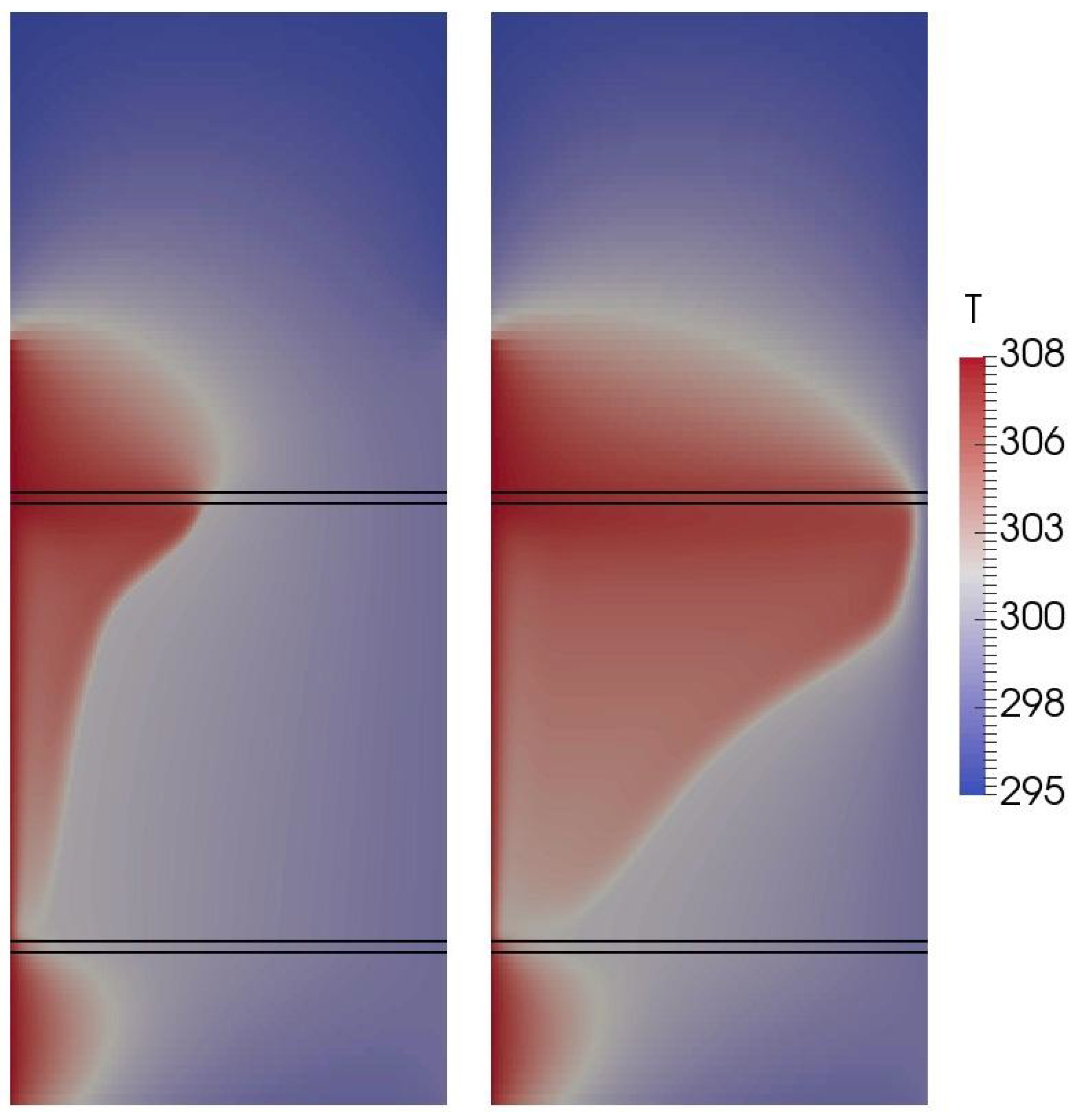 Energies 12 00868 g015