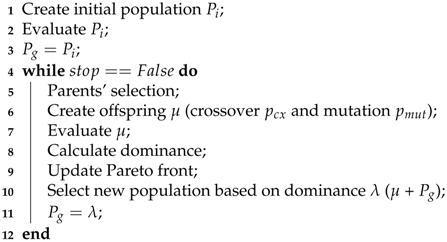 Energies 12 00878 i002 Energies 12 00878 i002