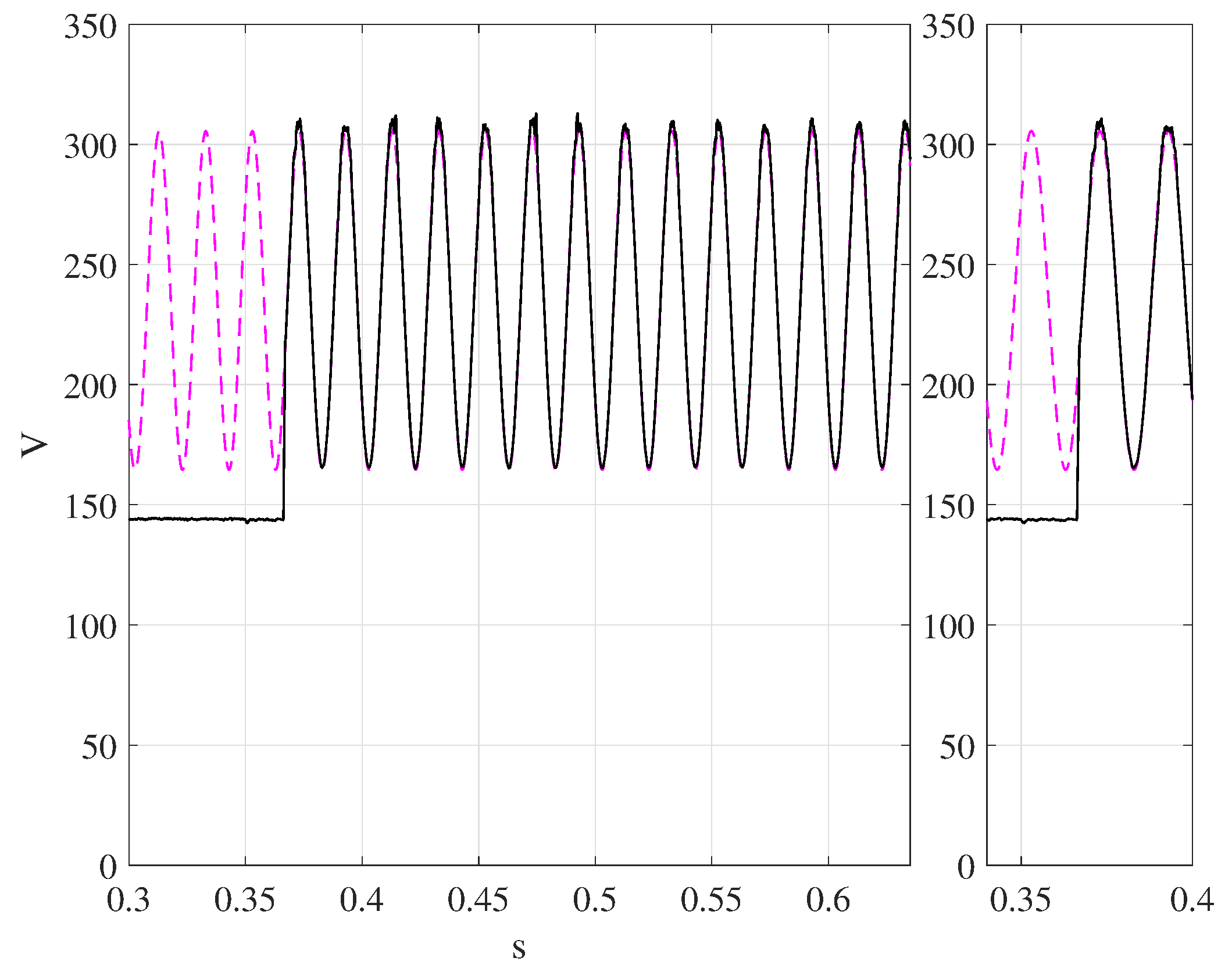 Energies 12 00879 g007
