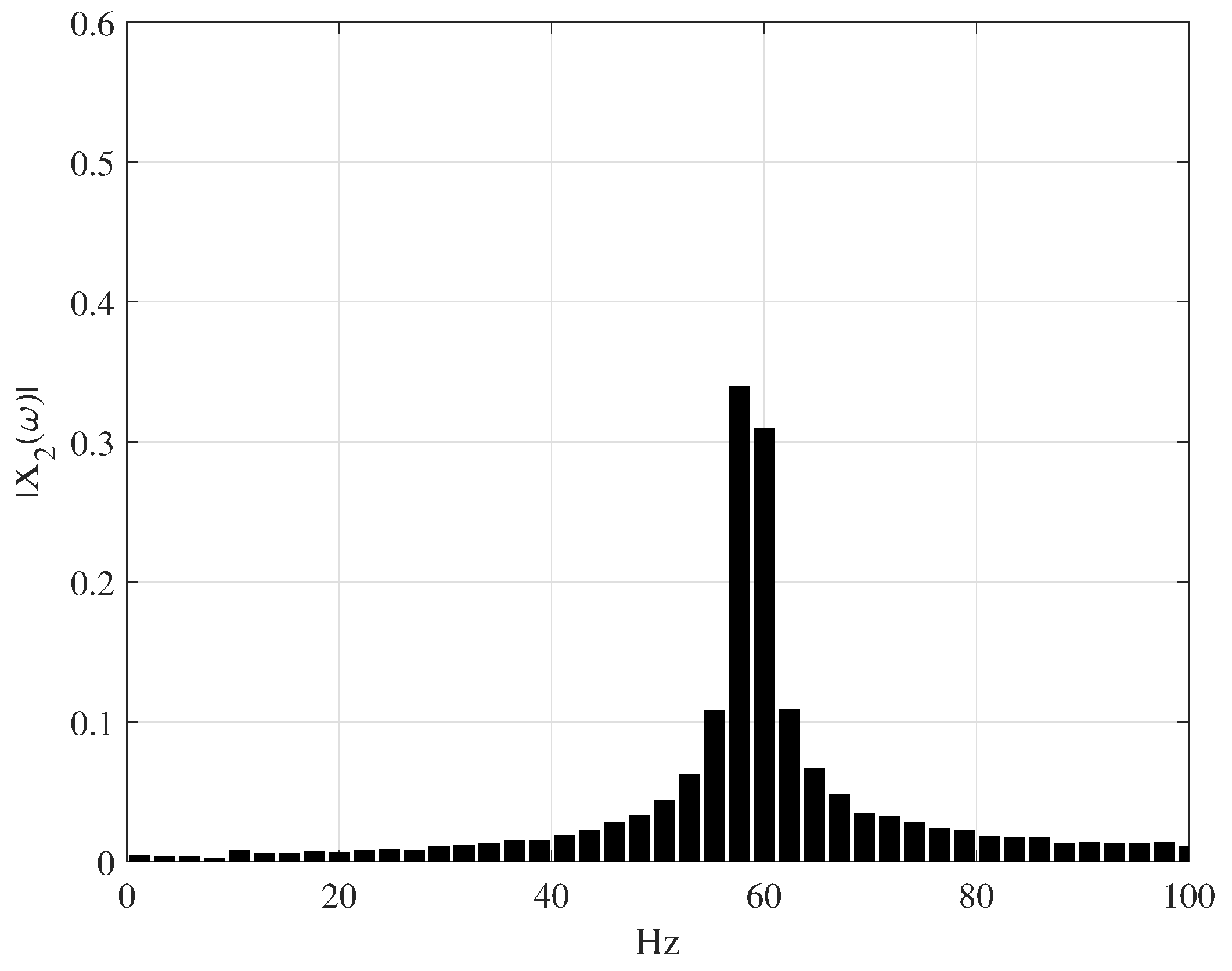 Energies 12 00879 g009