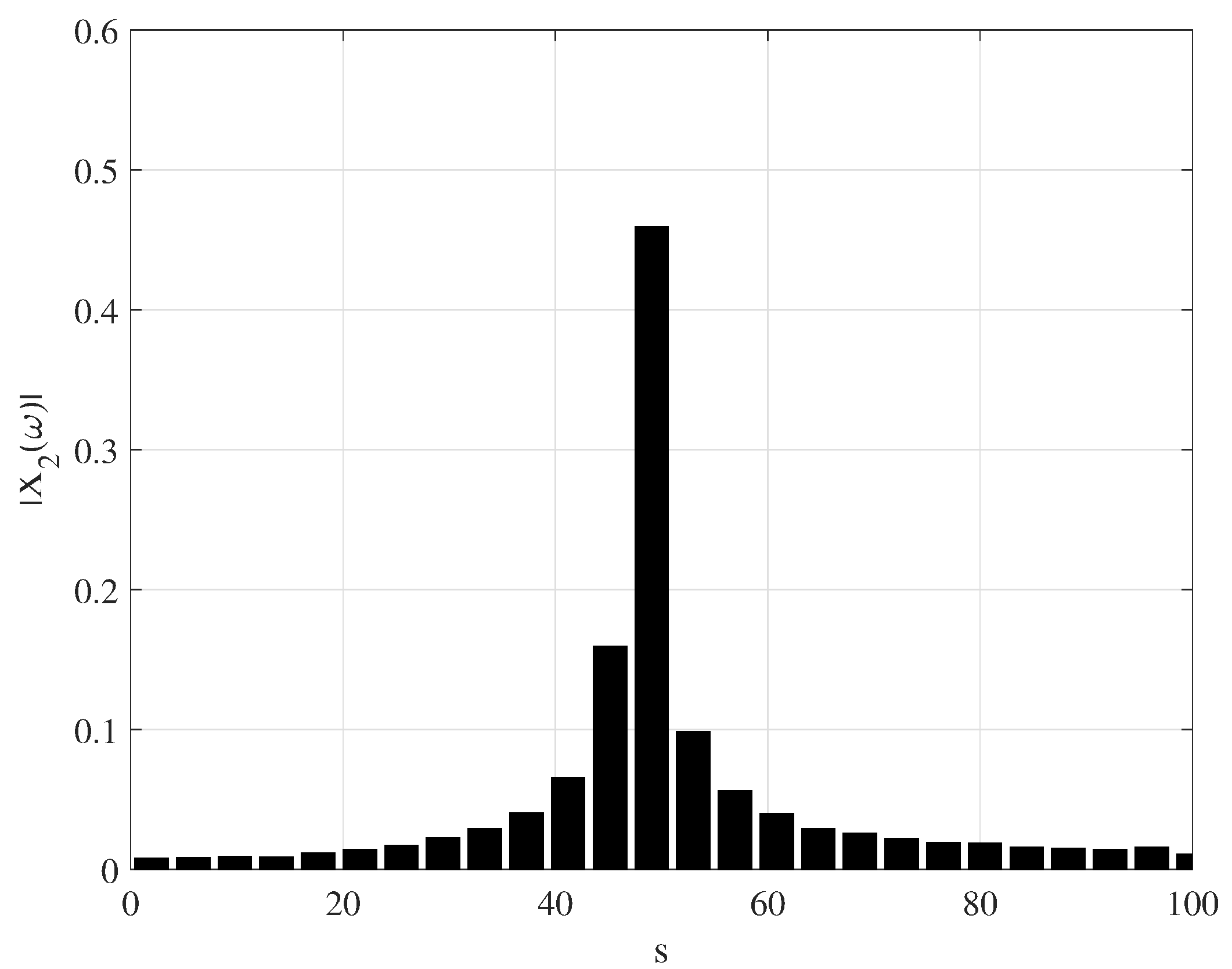 Energies 12 00879 g010