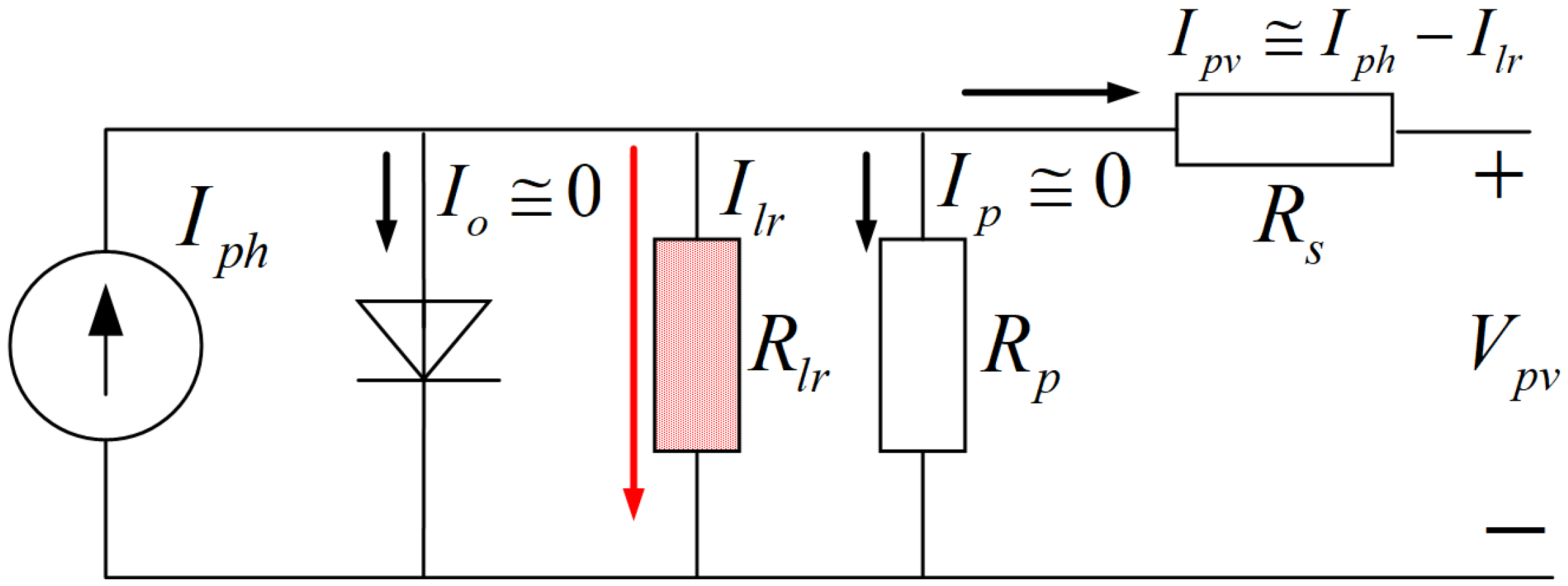 Energies 12 00882 g004