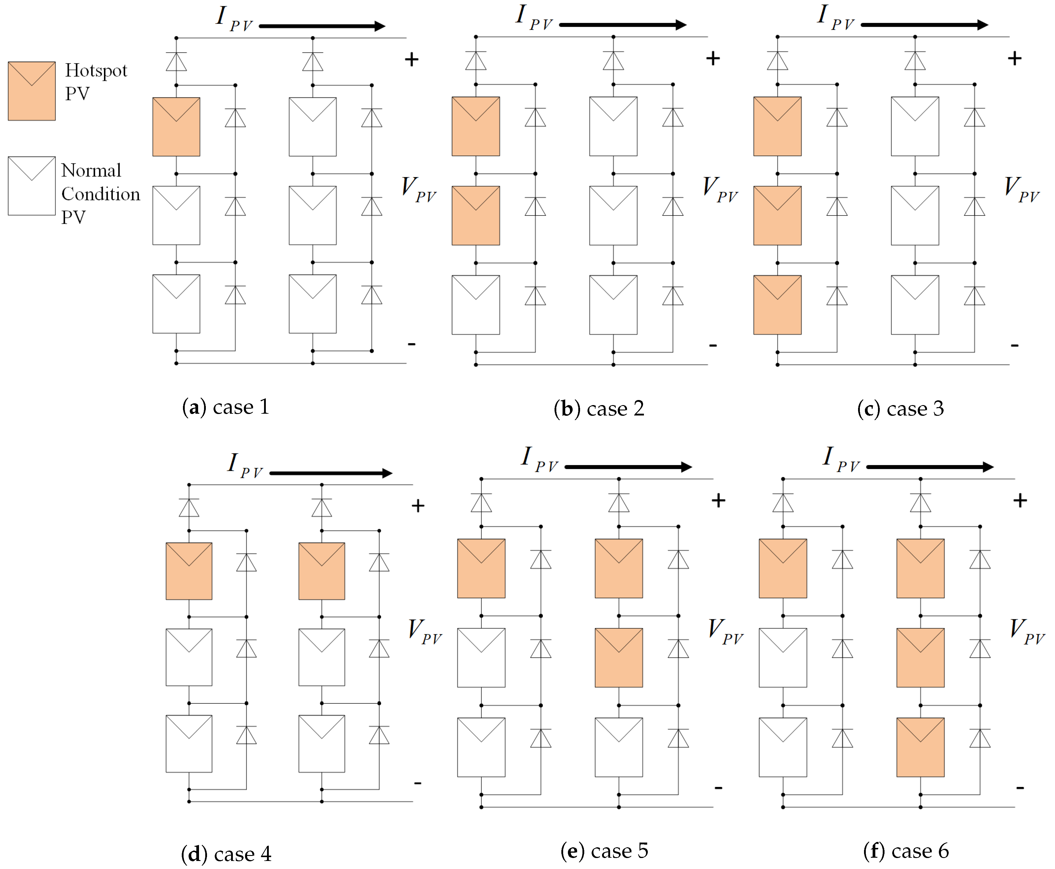 Energies 12 00882 g006