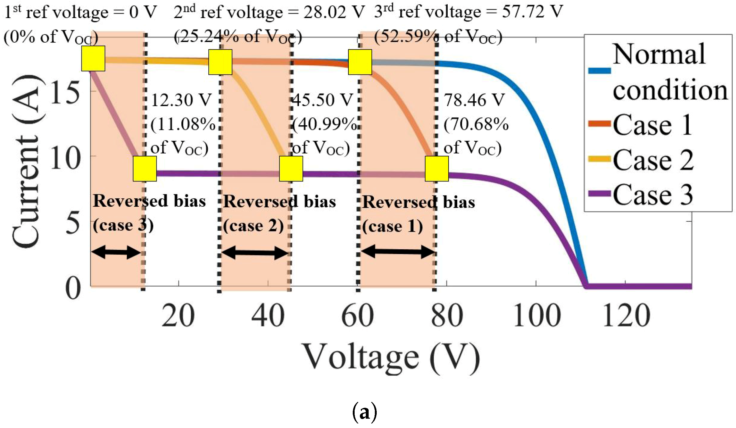 Energies 12 00882 g007a