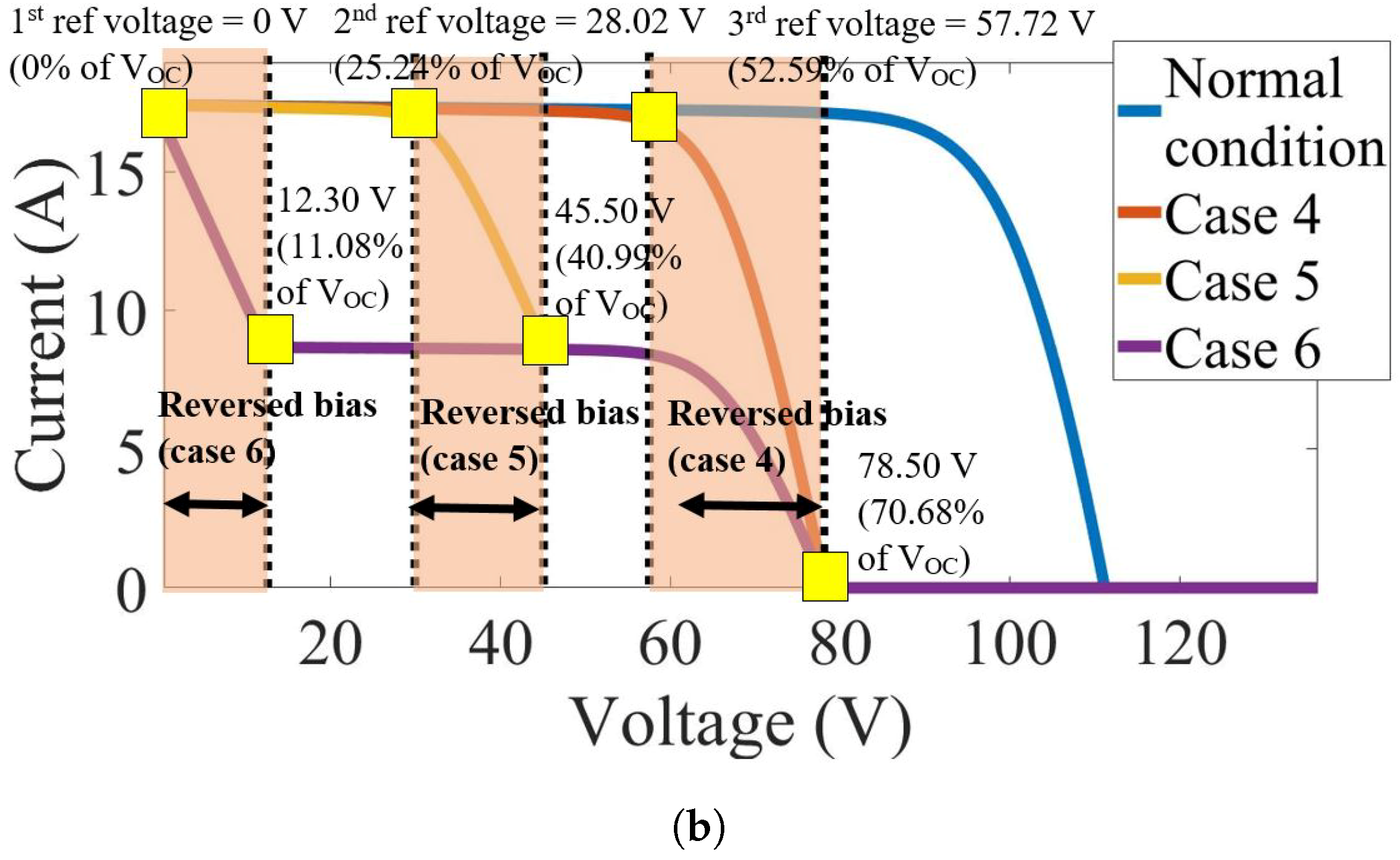 Energies 12 00882 g007b
