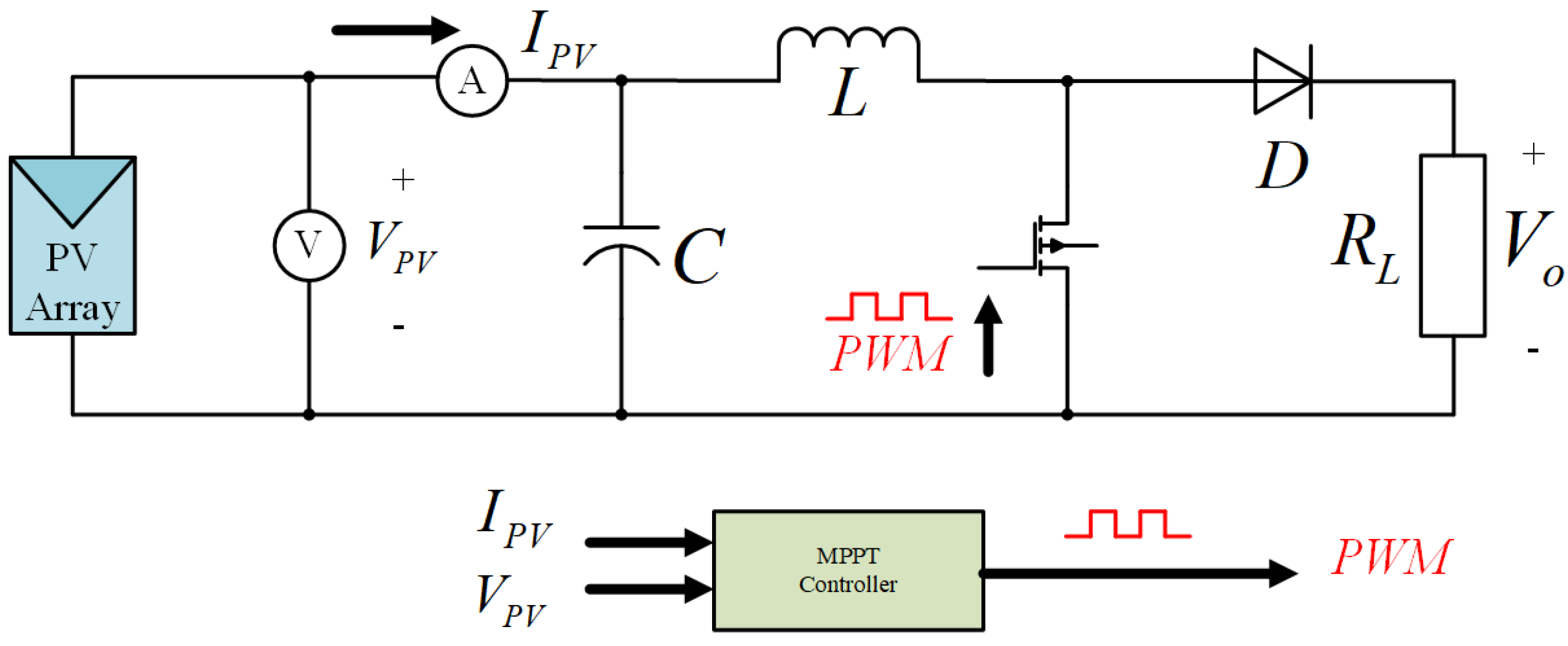 Energies 12 00882 g008