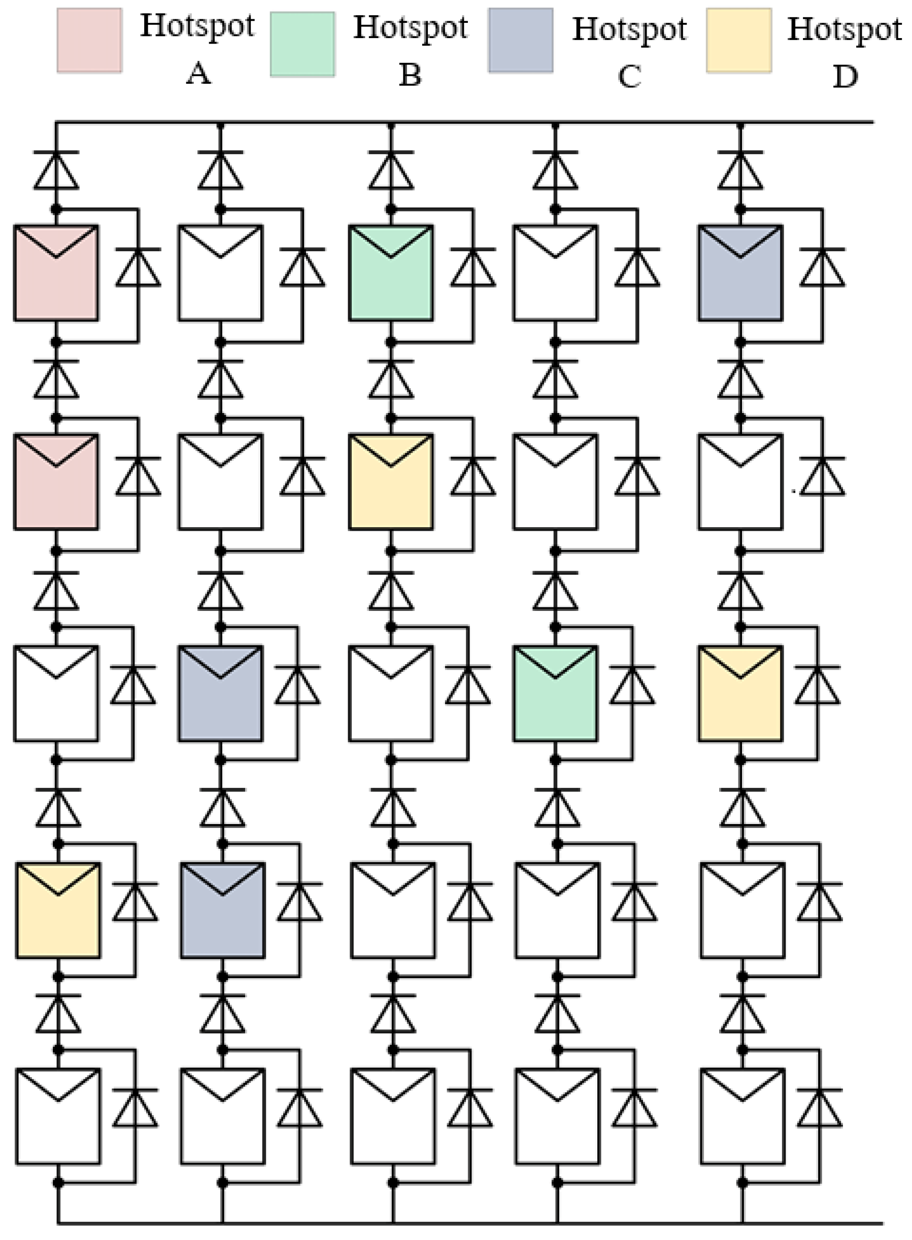 Energies 12 00882 g016