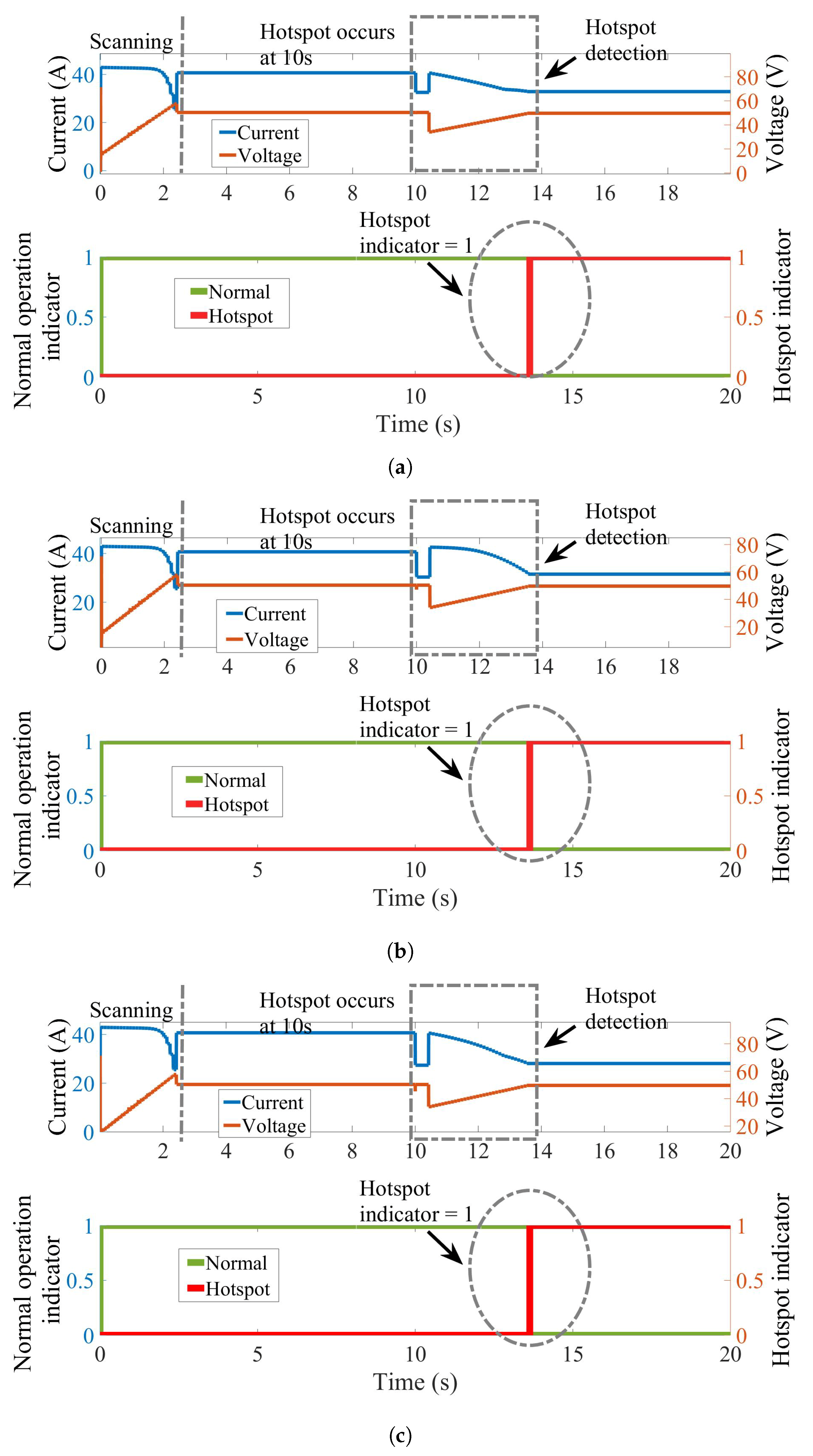 Energies 12 00882 g017a