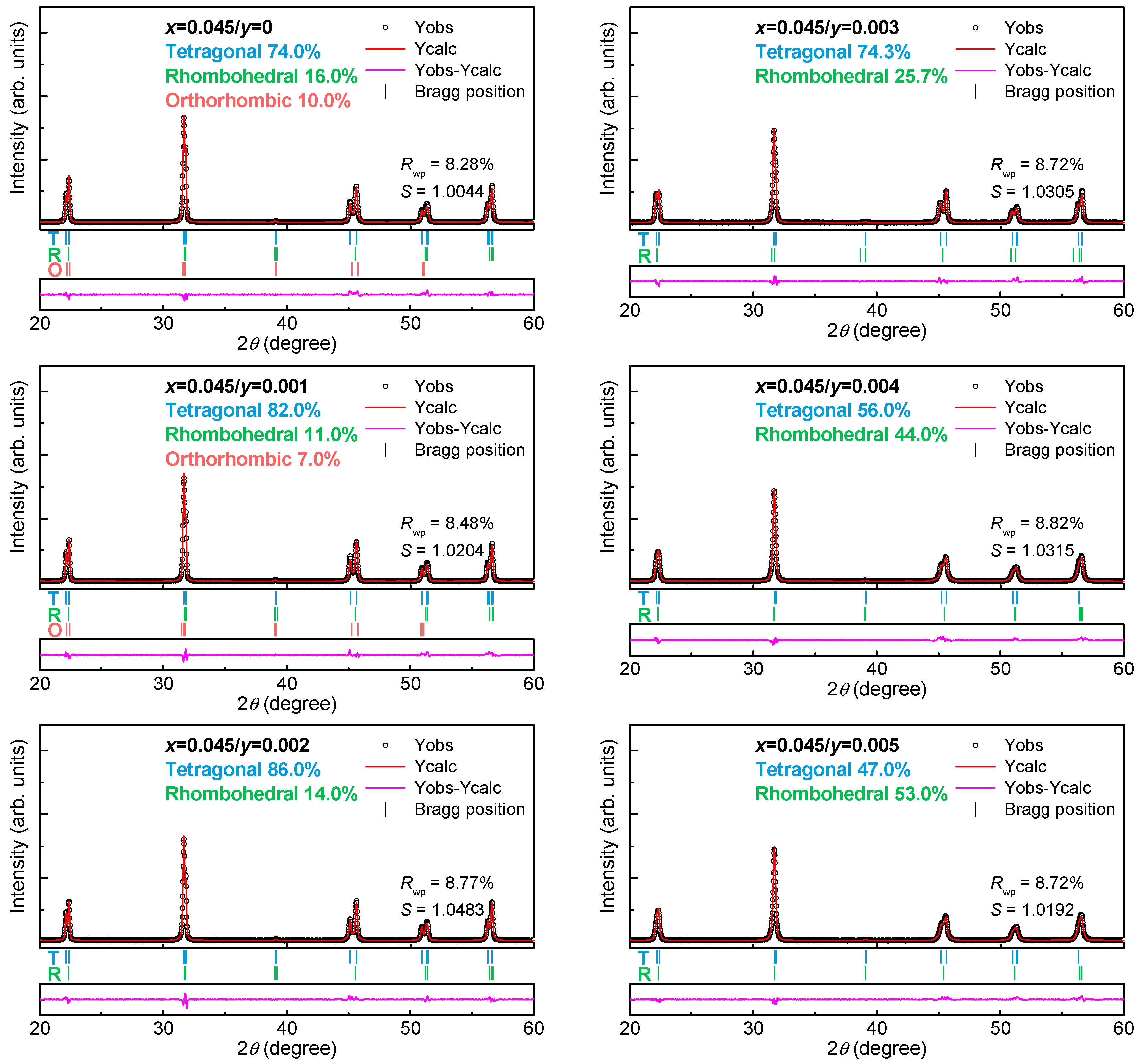 Energies 12 00886 g002